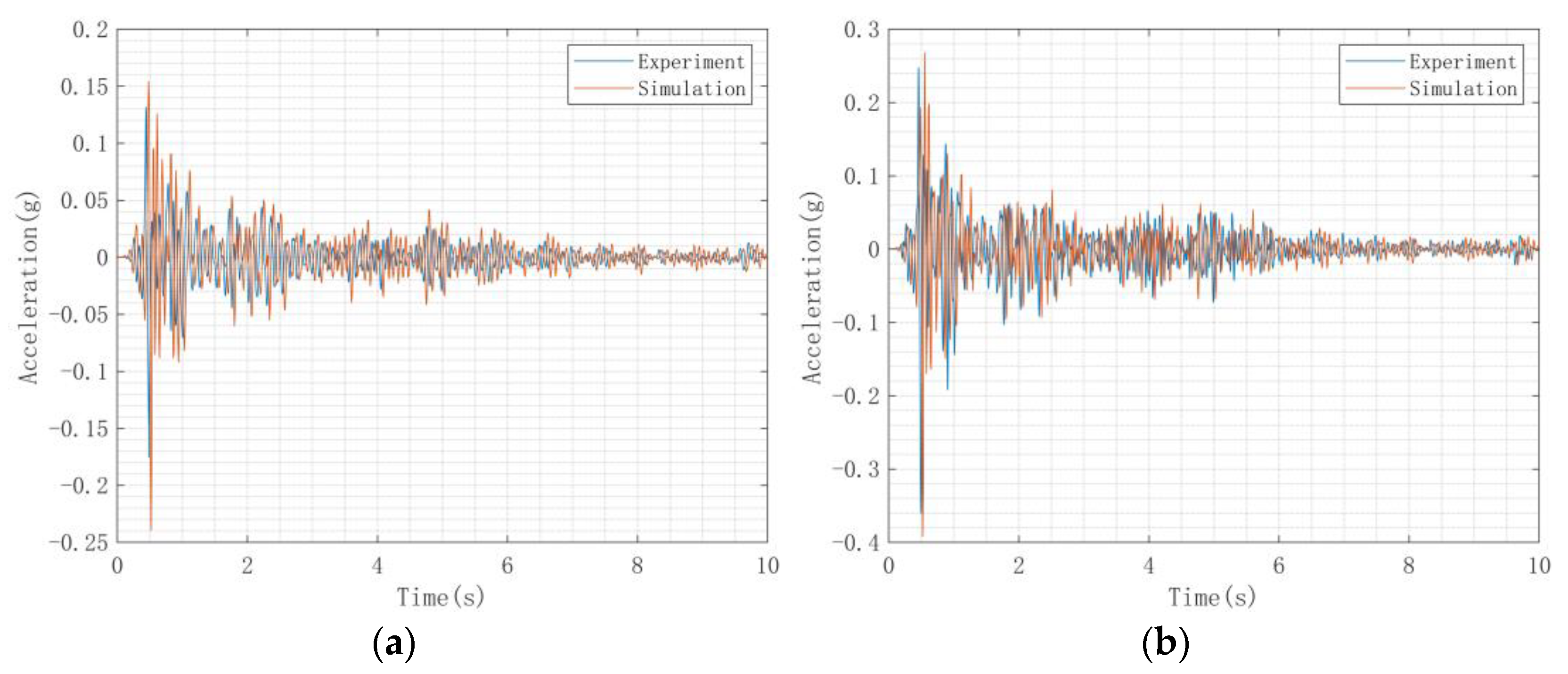 Sustainability 15 00286 g009
