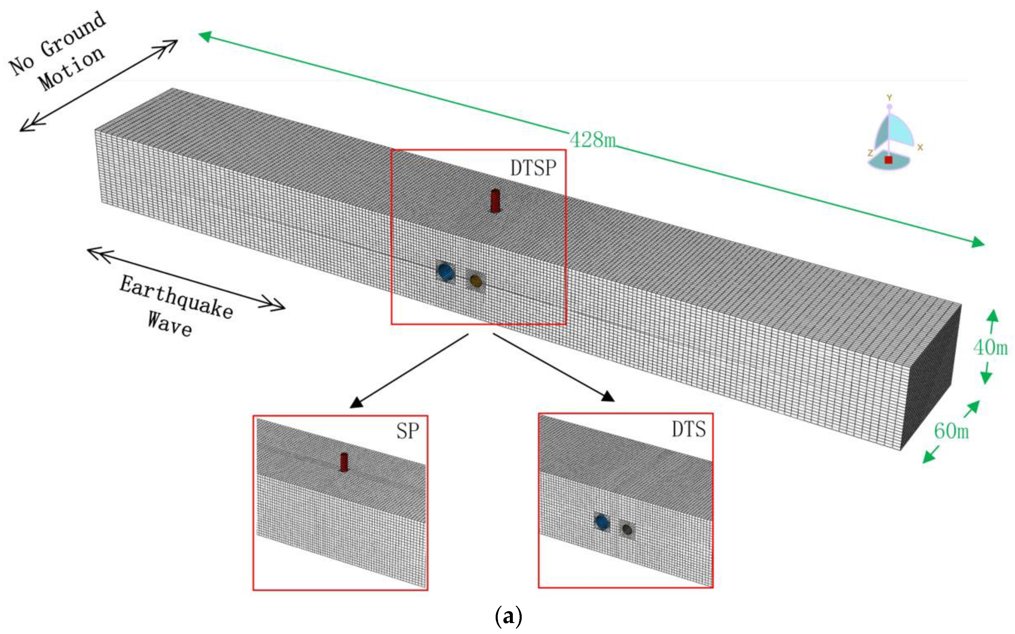 Sustainability 15 00286 g011a
