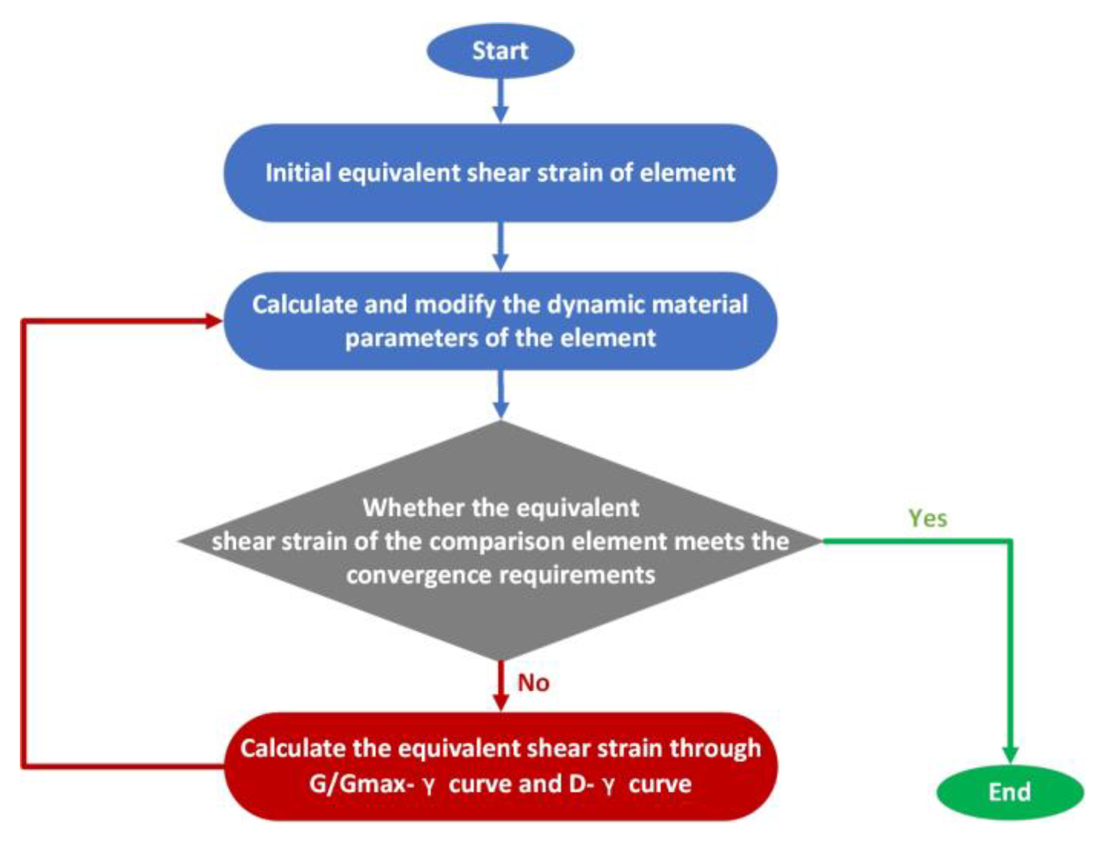 Sustainability 15 00286 g013