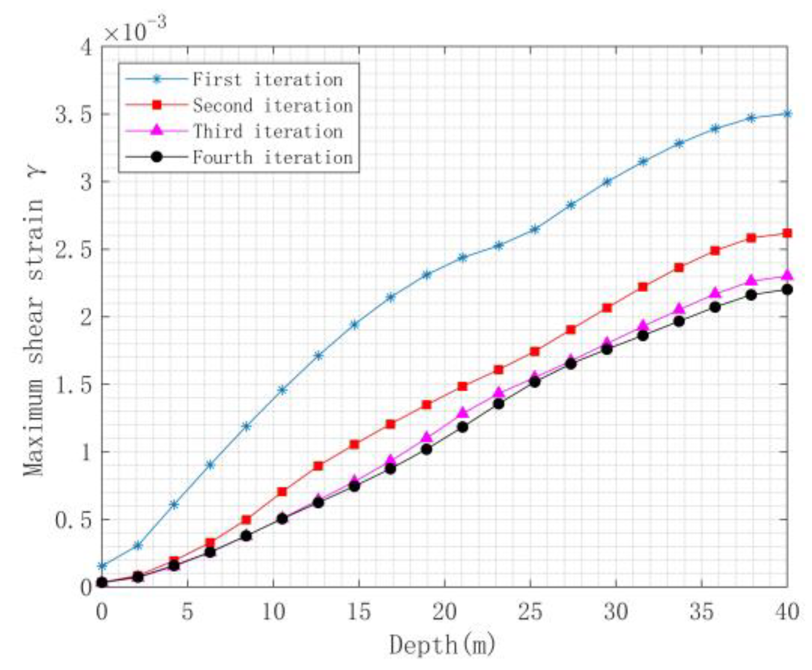 Sustainability 15 00286 g014
