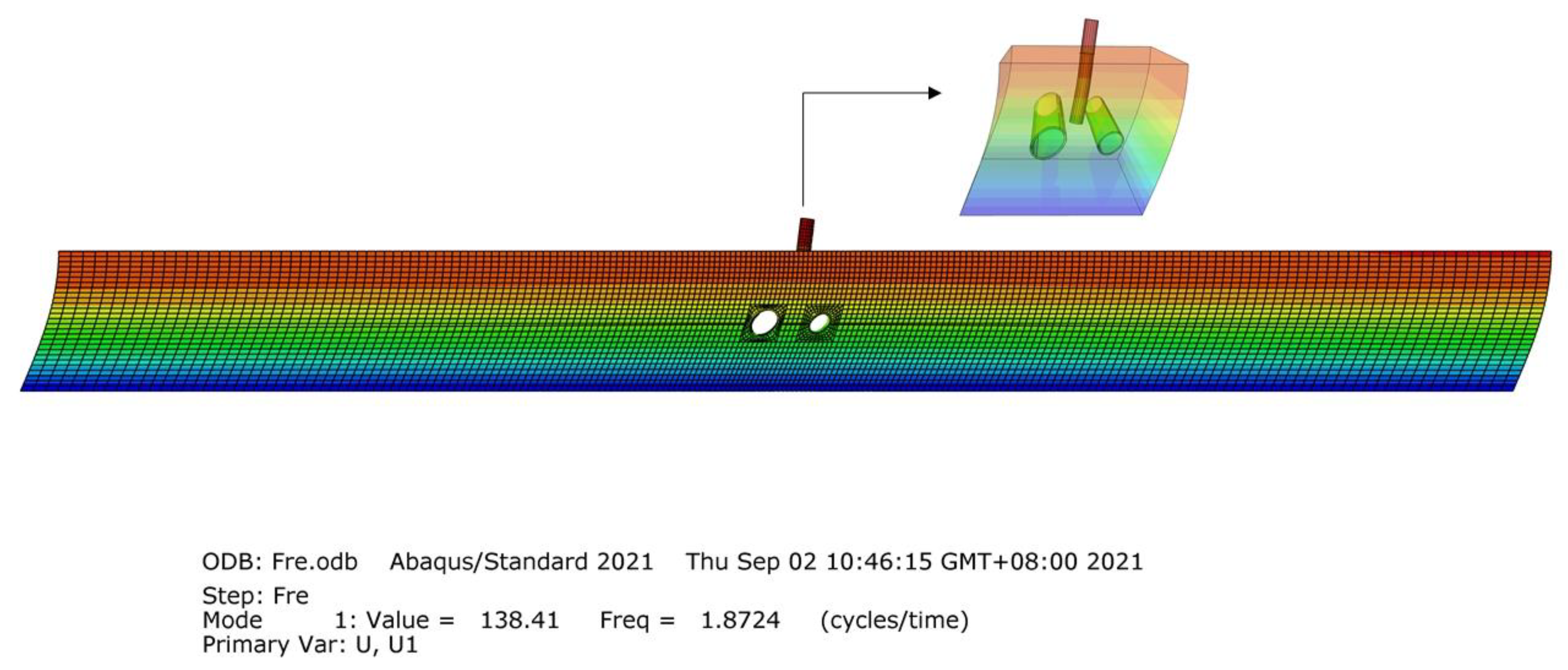 Sustainability 15 00286 g017
