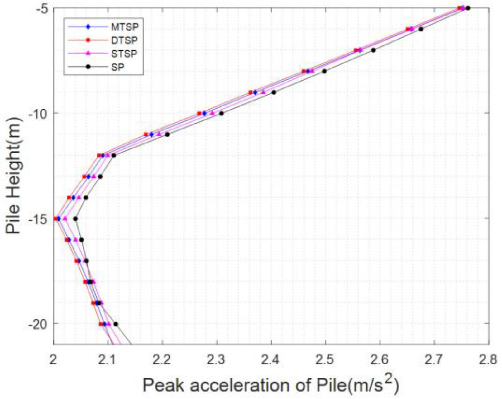 Sustainability 15 00286 g023