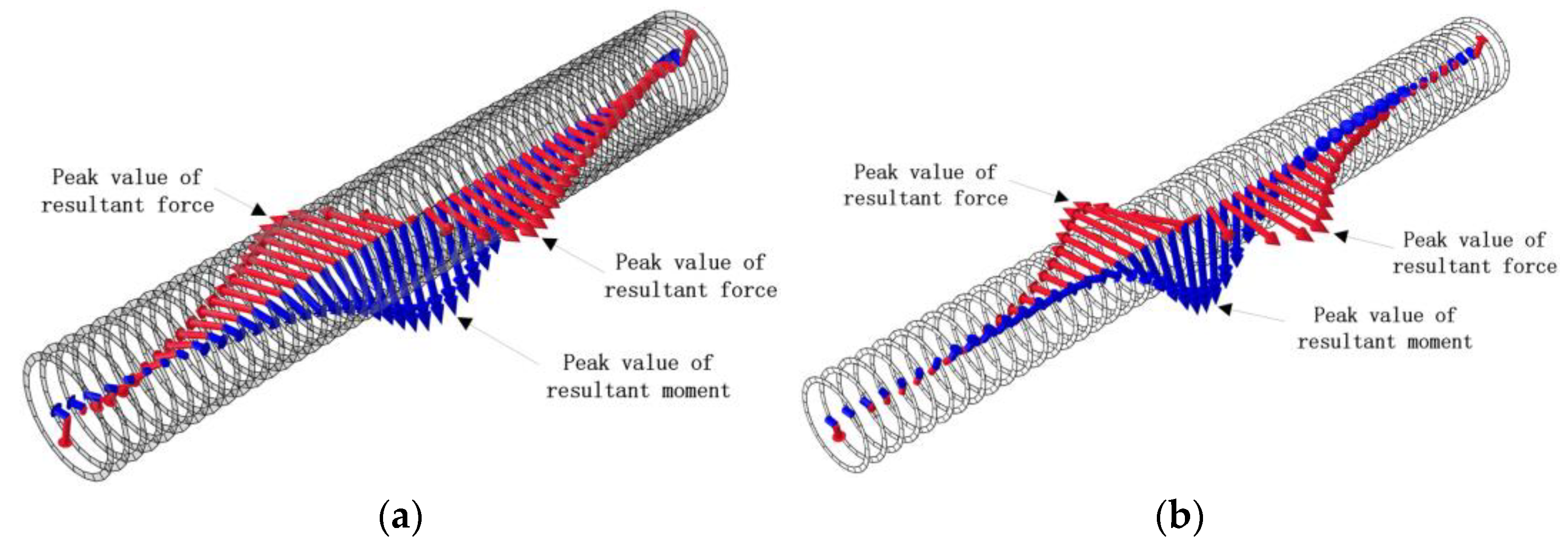 Sustainability 15 00286 g024