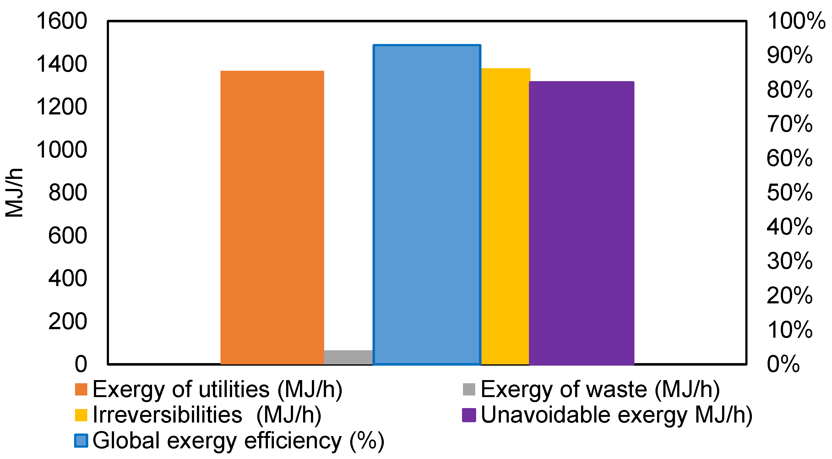 Sustainability 15 00287 g009