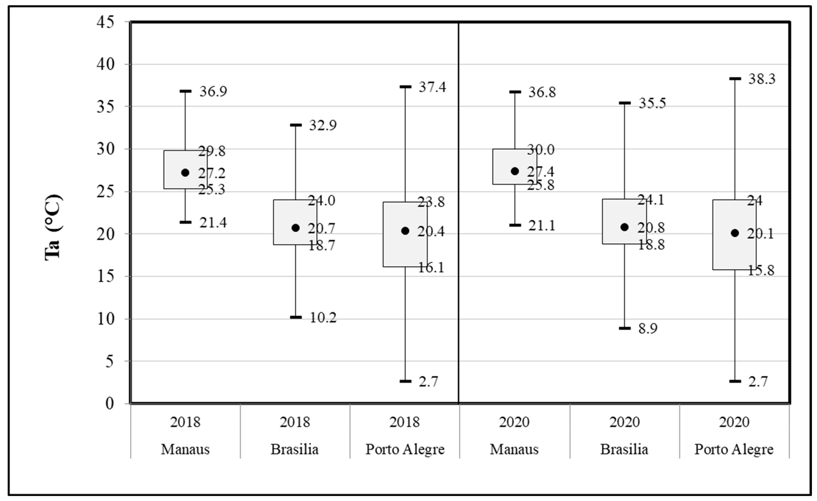 Sustainability 15 00288 g001 Sustainability 15 00288 g001