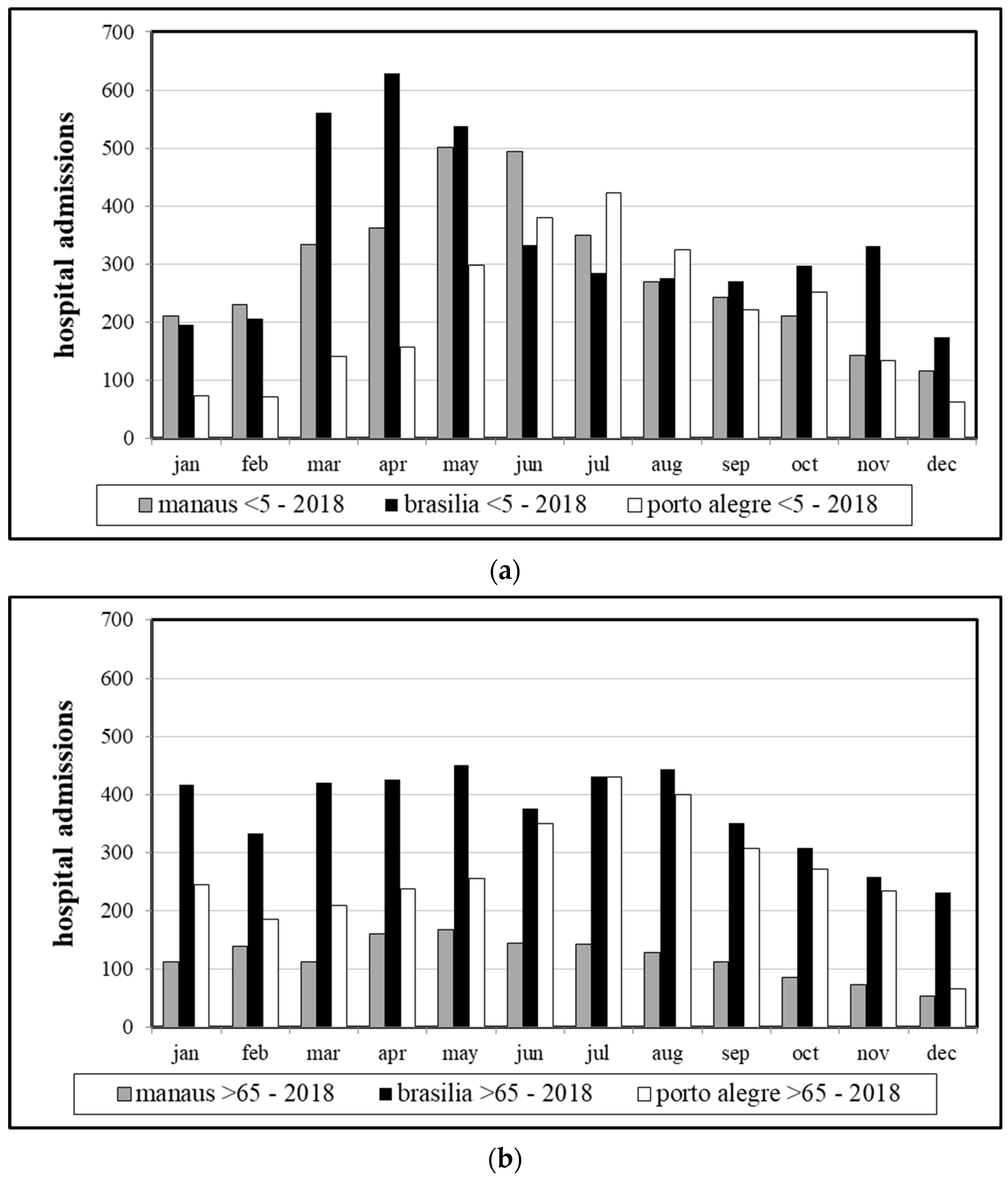Sustainability 15 00288 g003 Sustainability 15 00288 g003