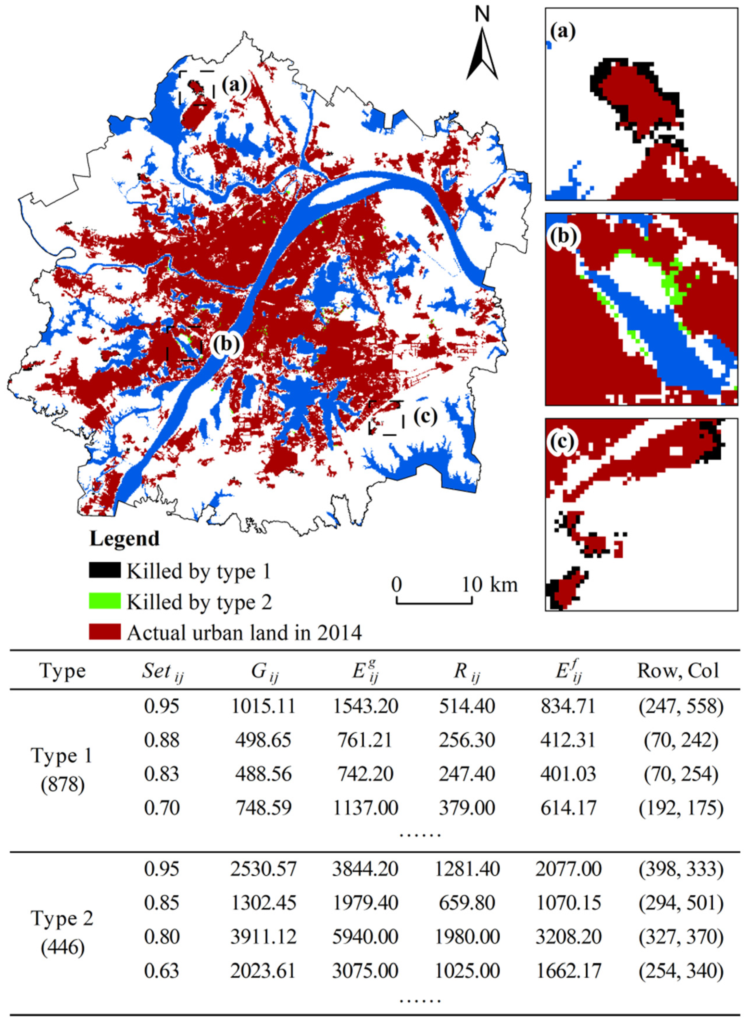Sustainability 15 00290 g009