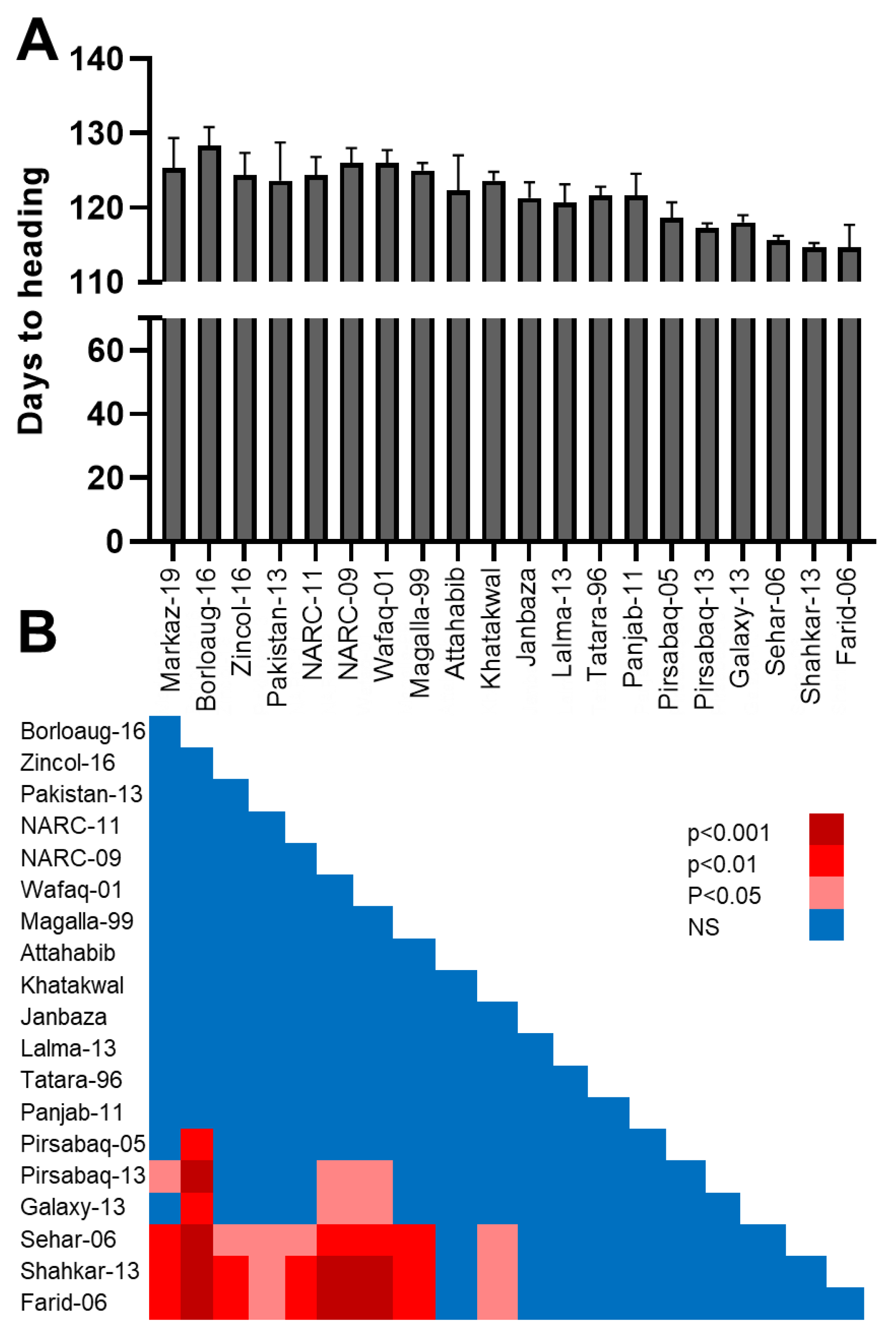 Sustainability 15 00293 g001