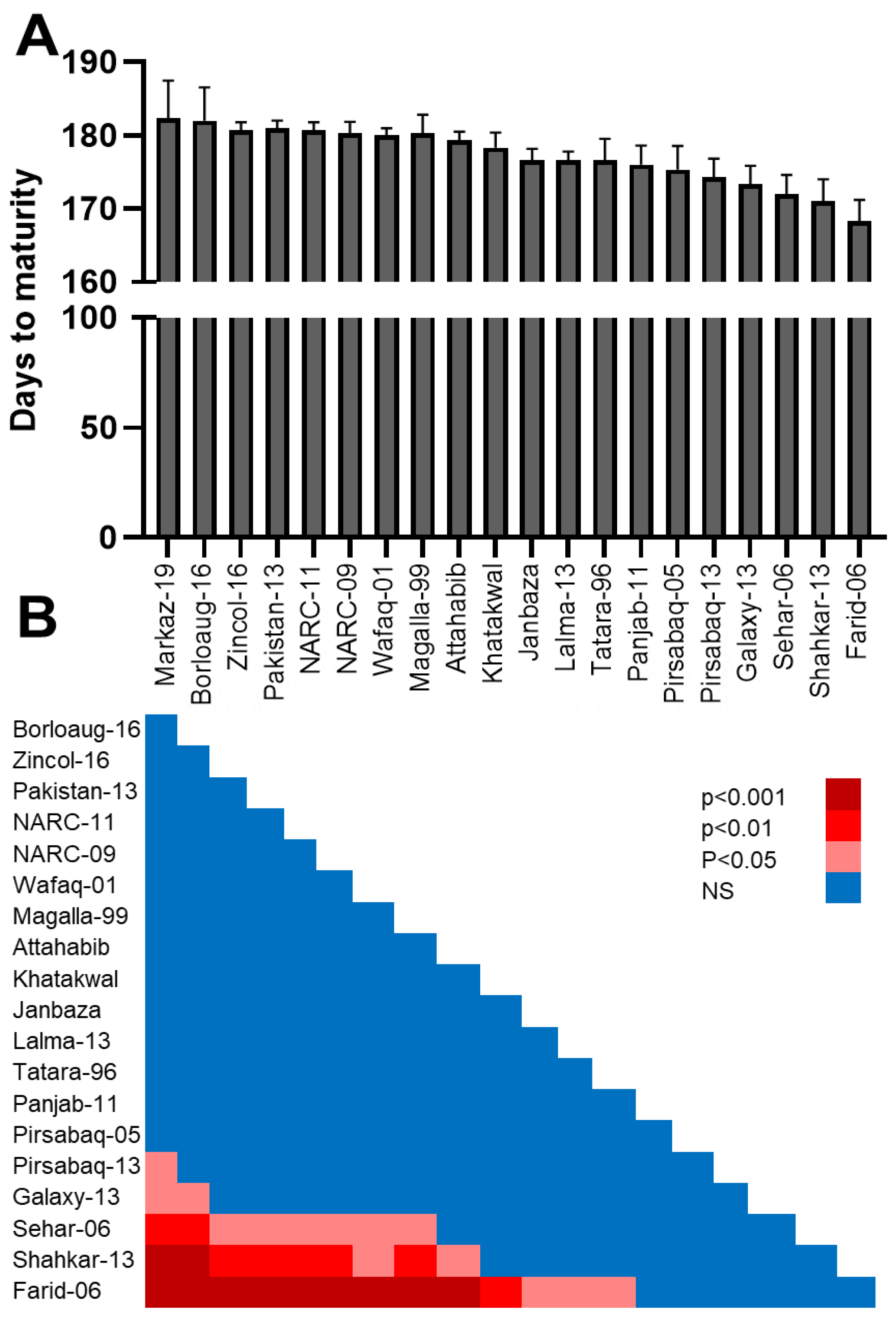 Sustainability 15 00293 g002