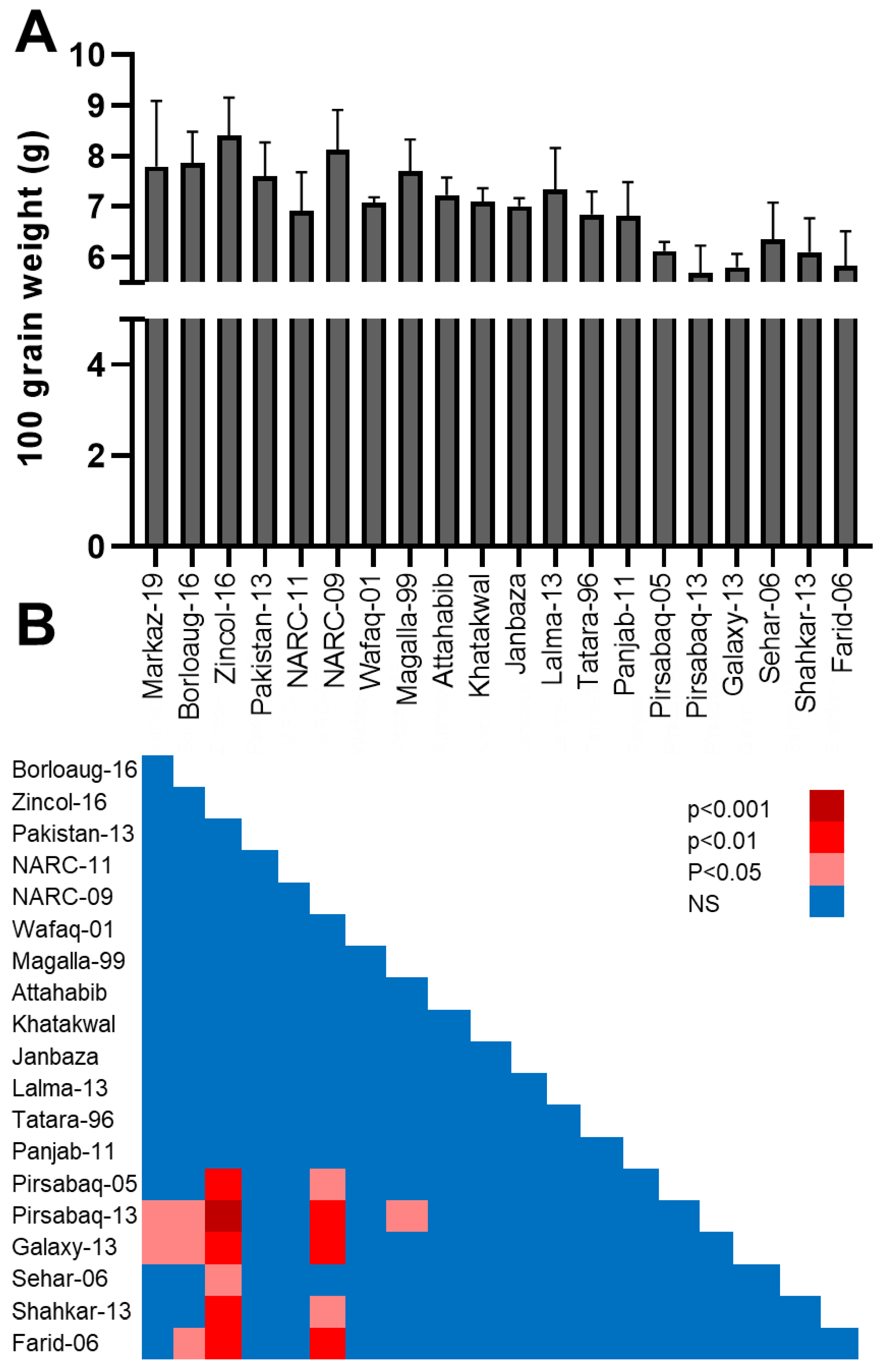 Sustainability 15 00293 g004
