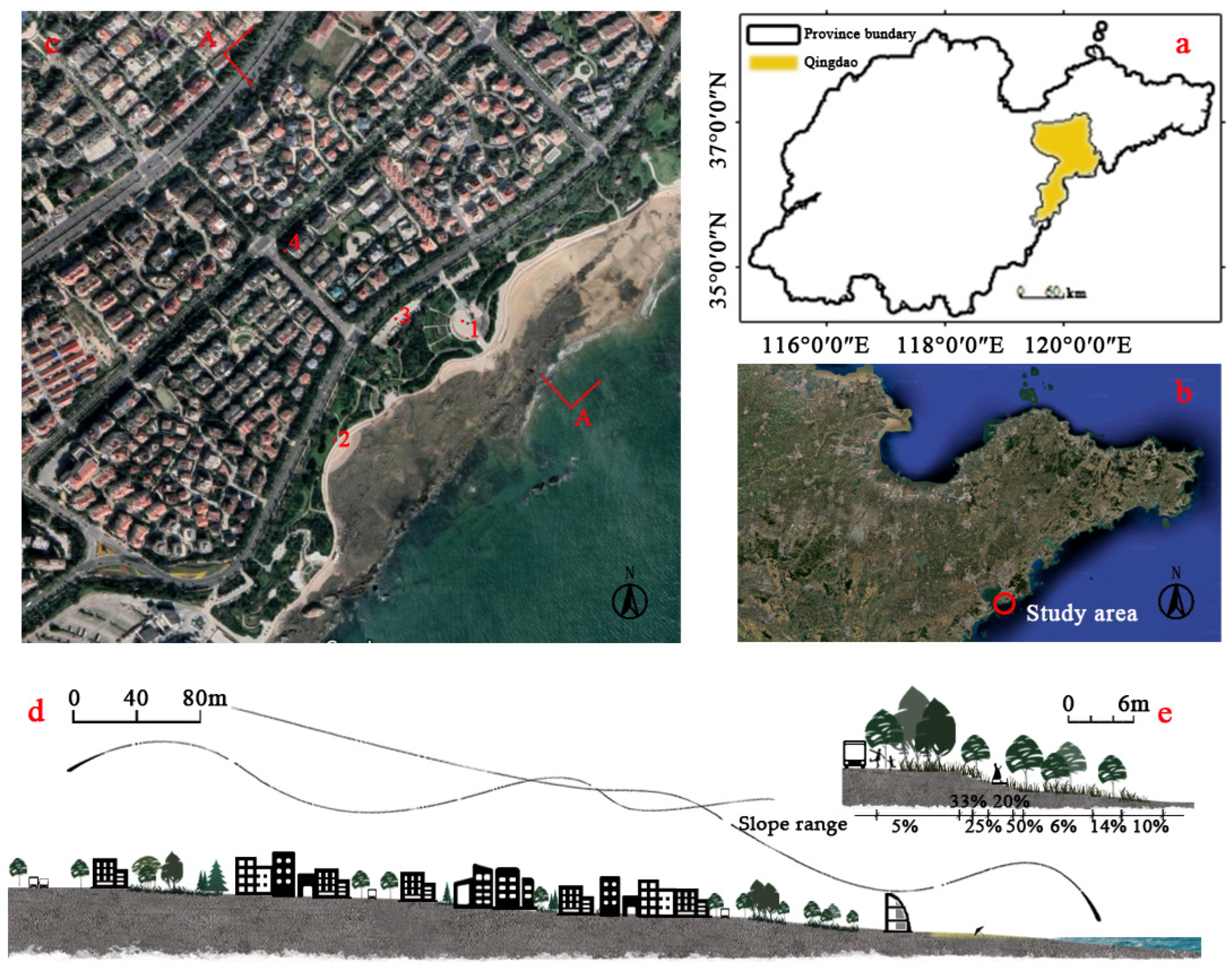 Sustainability 15 00295 g002 Sustainability 15 00295 g002