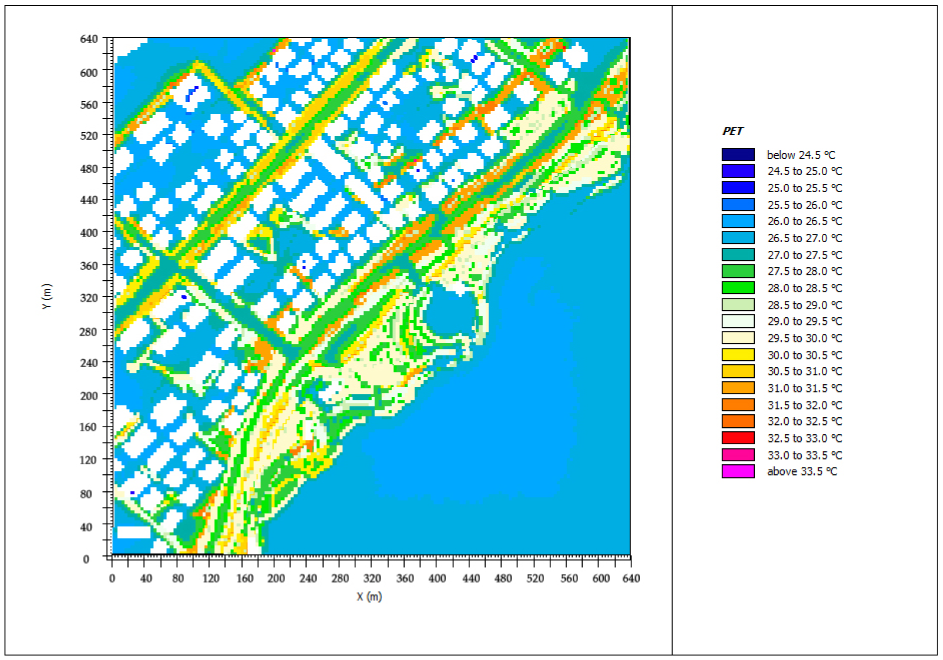Sustainability 15 00295 g007 Sustainability 15 00295 g007