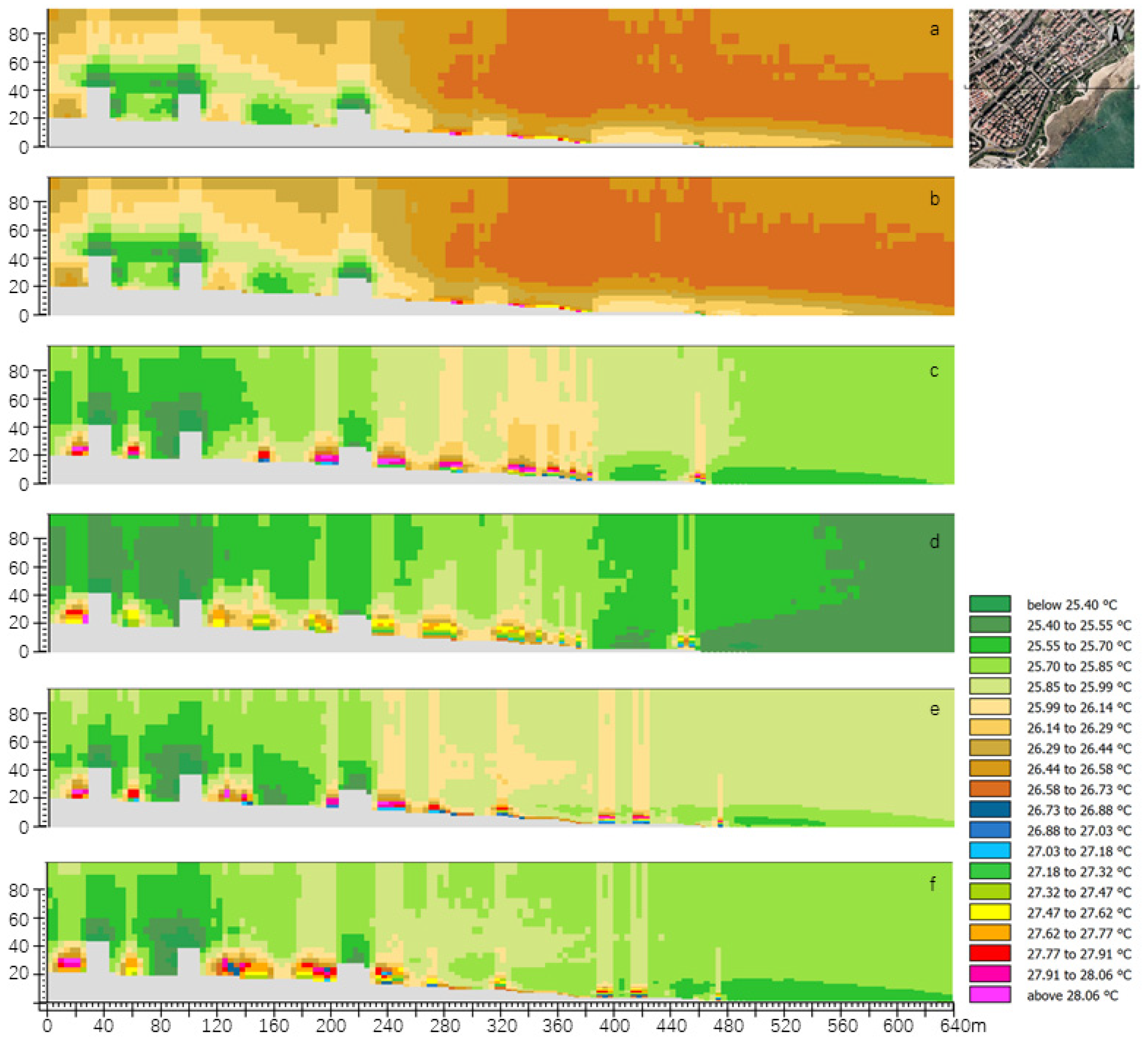 Sustainability 15 00295 g015 Sustainability 15 00295 g015