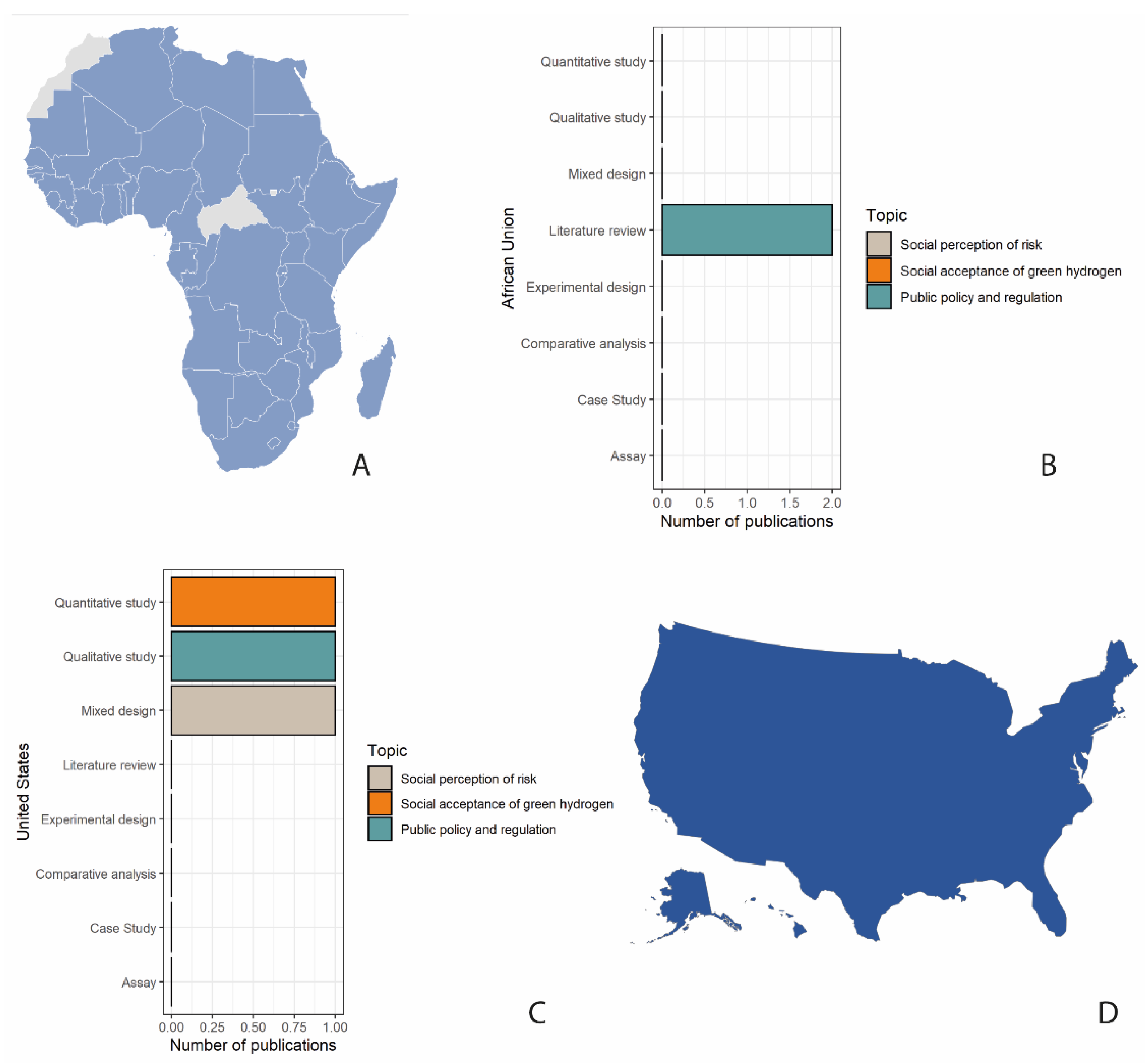 Sustainability 15 00303 g005