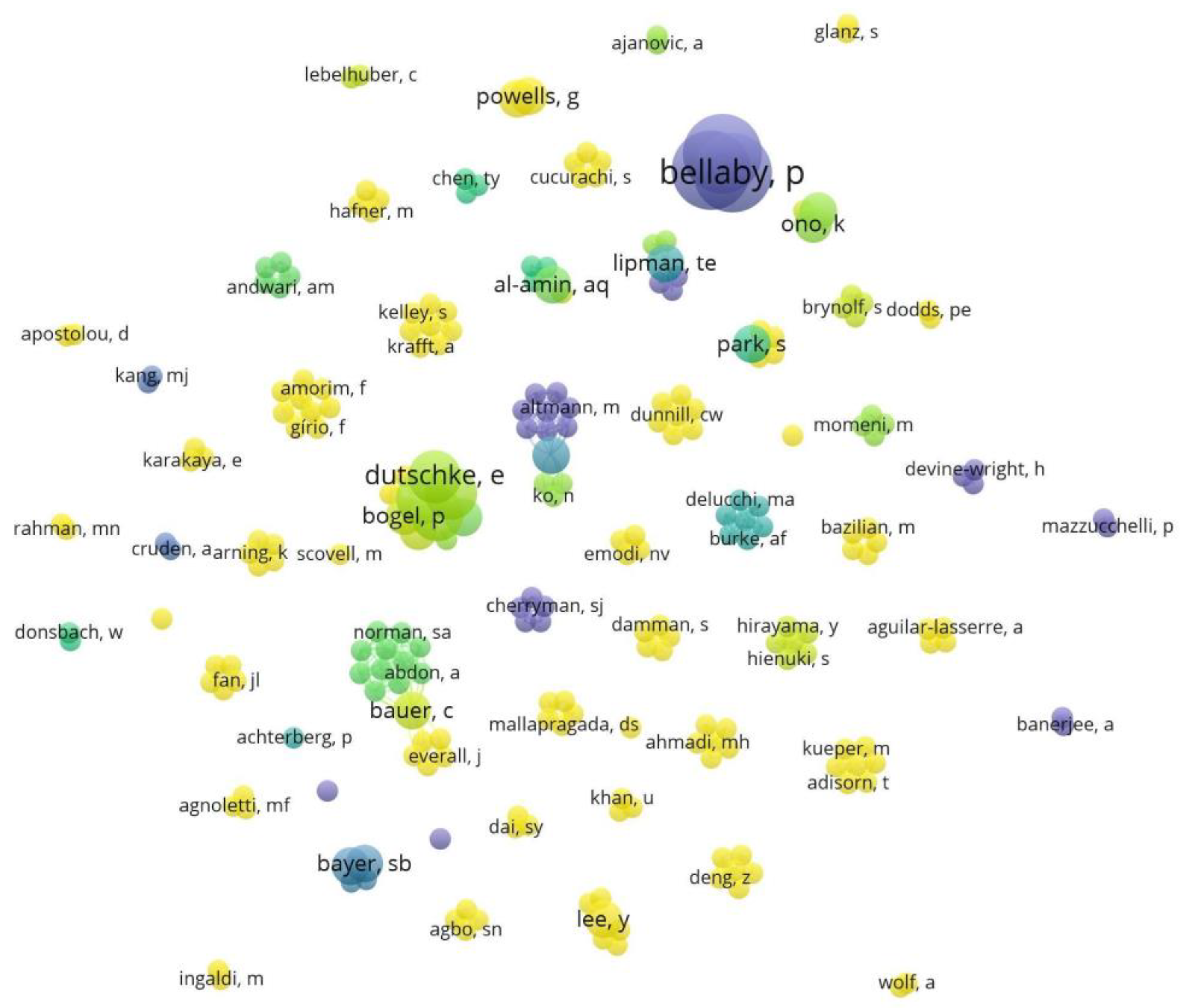Sustainability 15 00303 g007