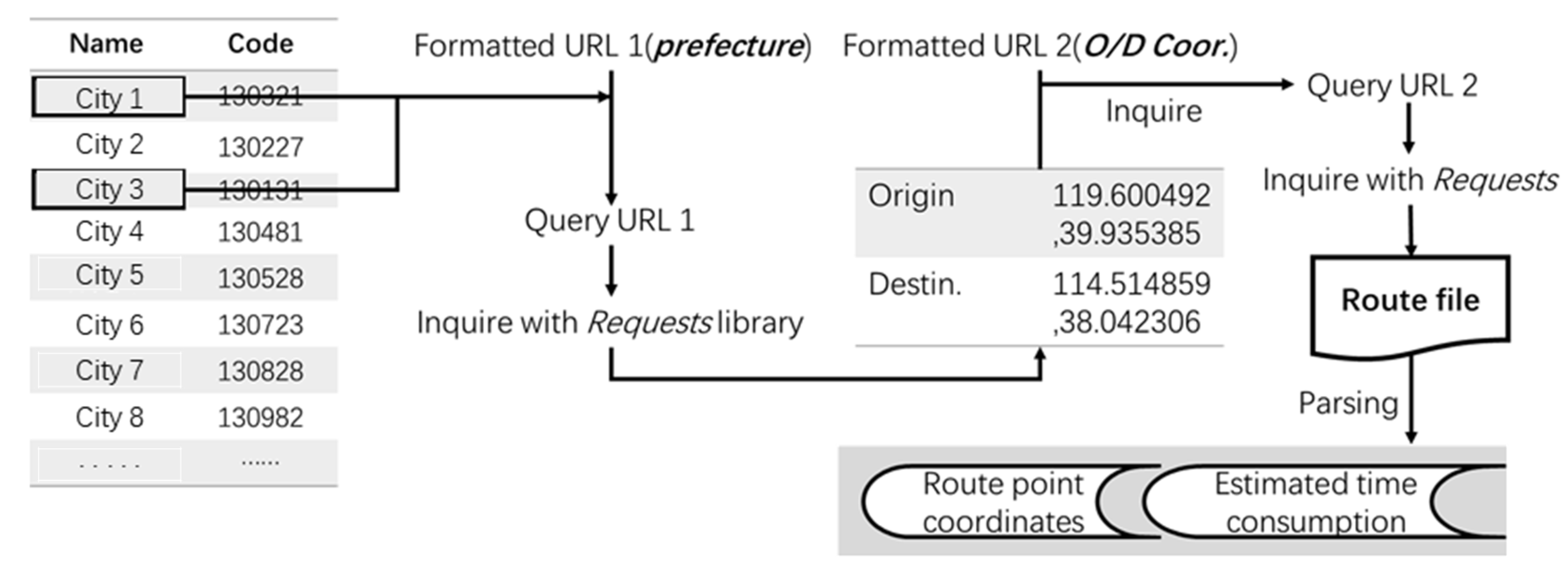 Sustainability 15 00314 g004