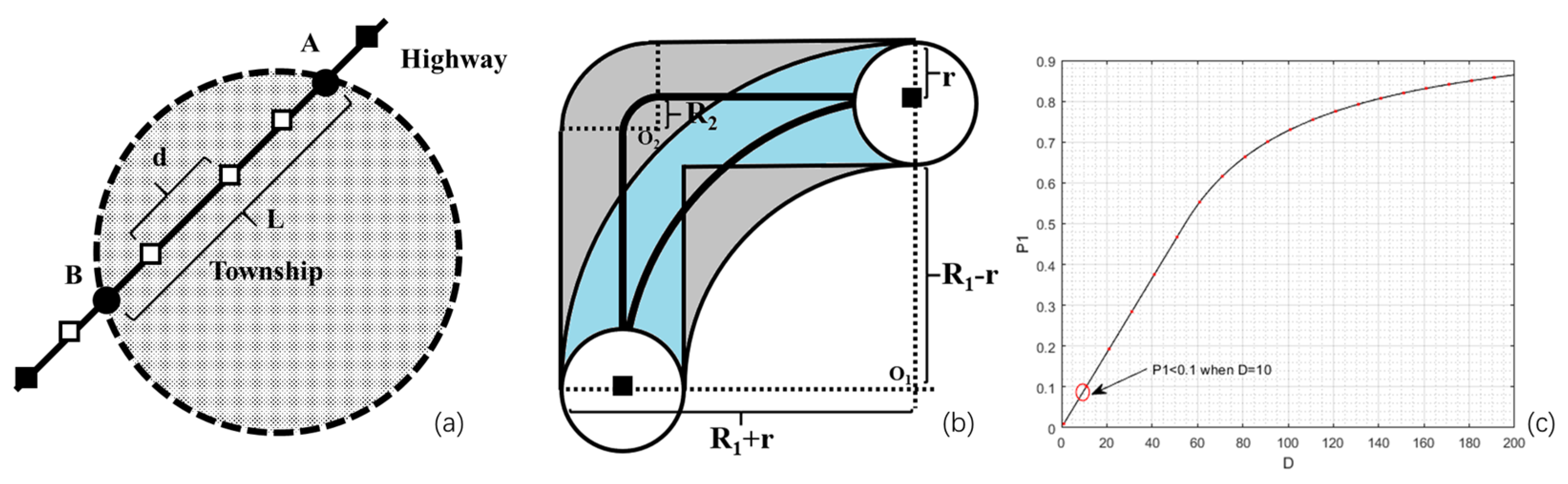 Sustainability 15 00314 g007