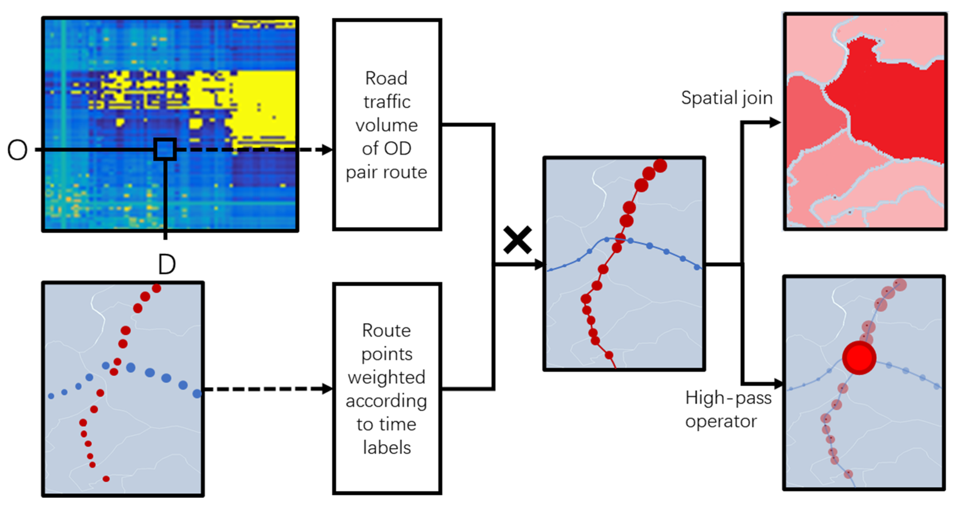 Sustainability 15 00314 g010