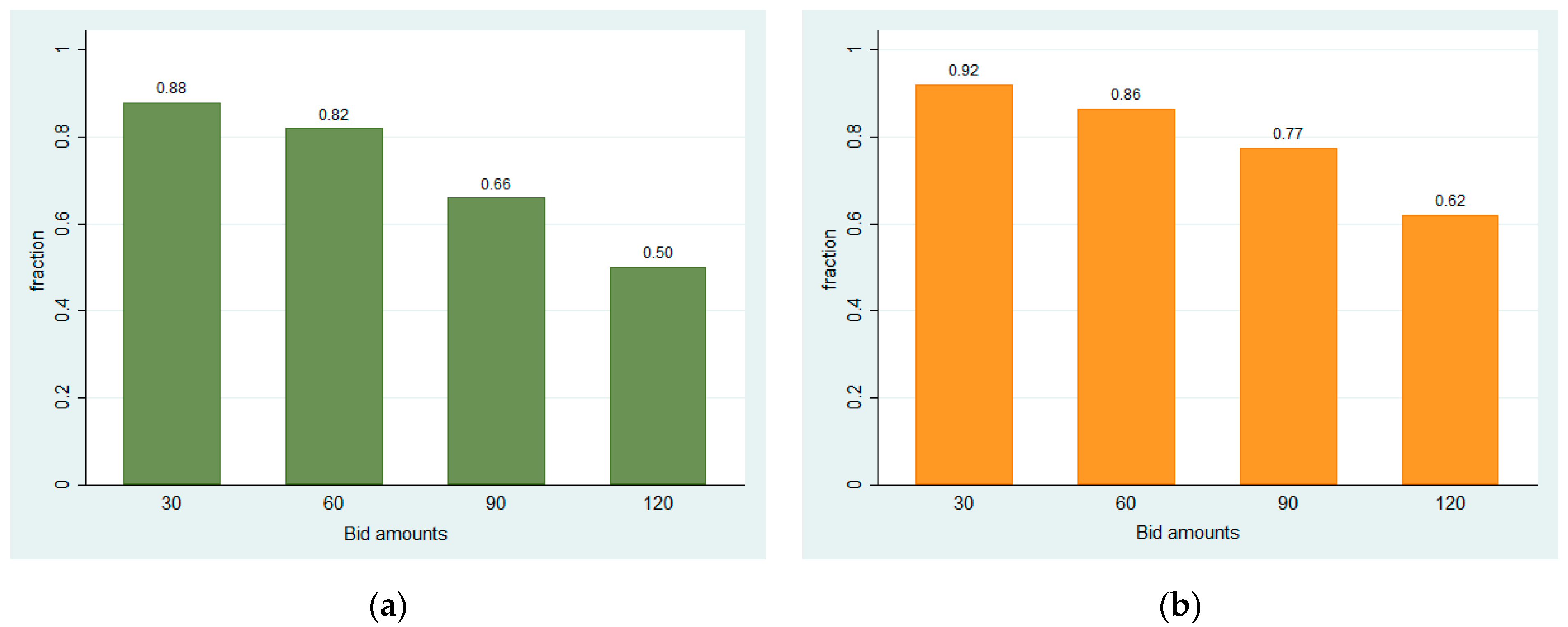 Sustainability 15 00316 g002