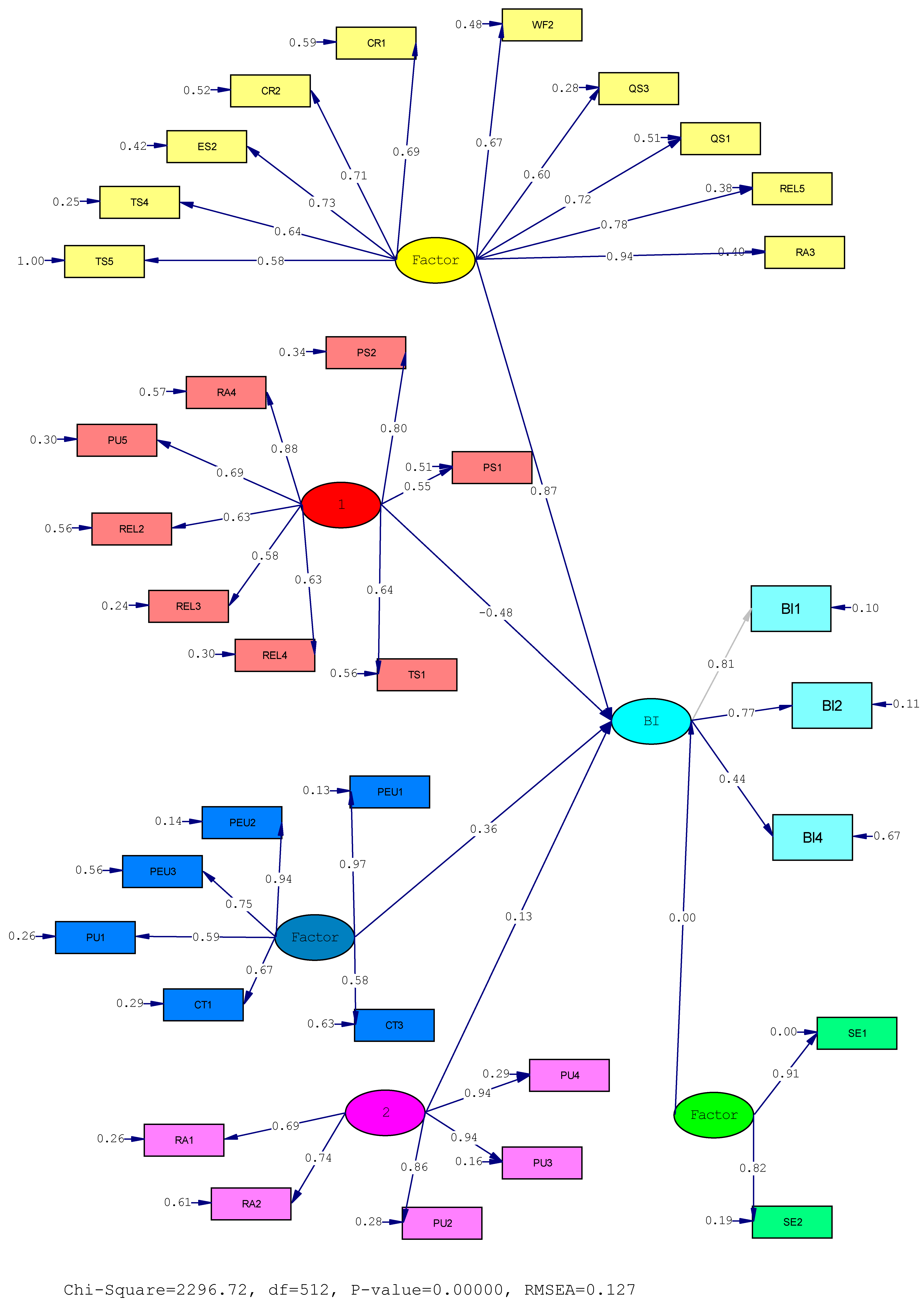 Sustainability 15 00325 g002