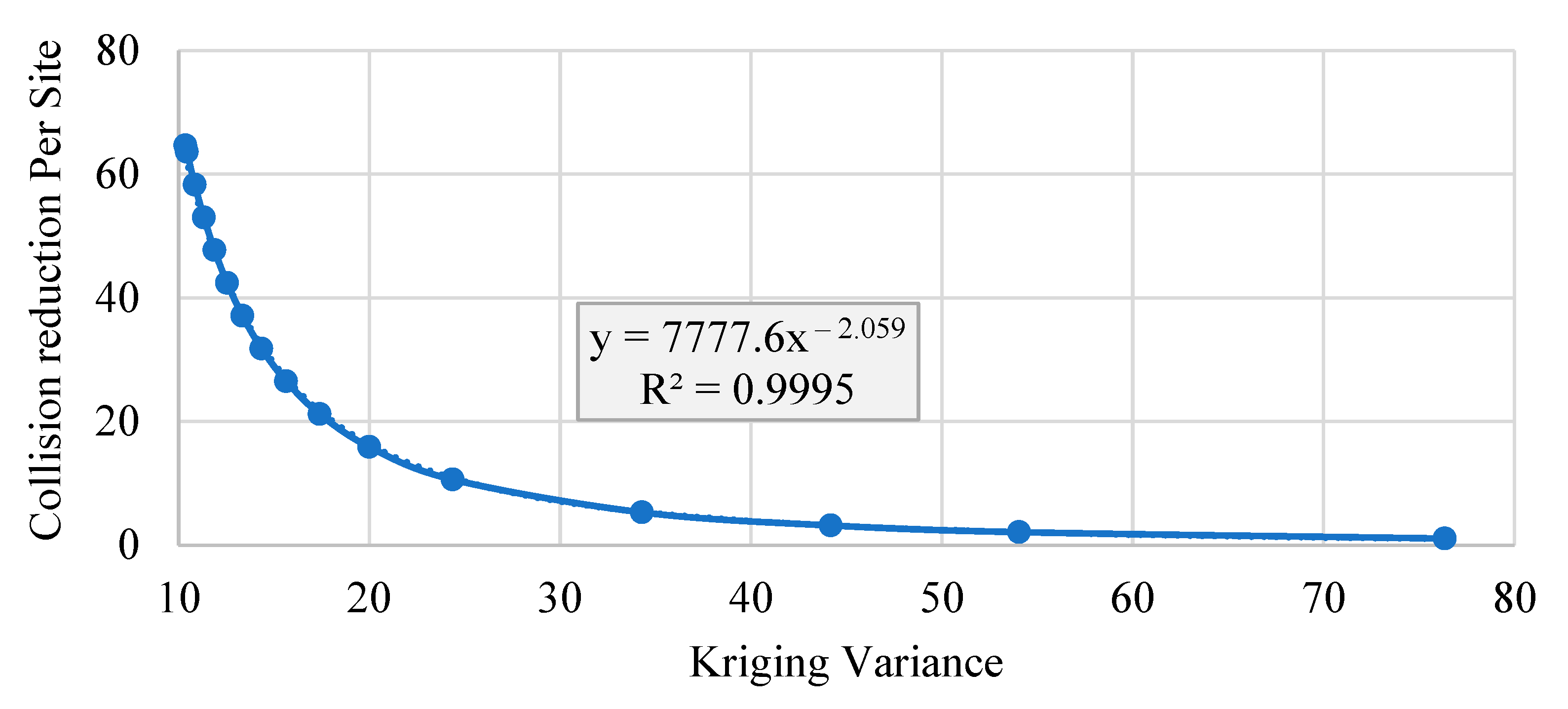 Sustainability 15 00327 g008 Sustainability 15 00327 g008