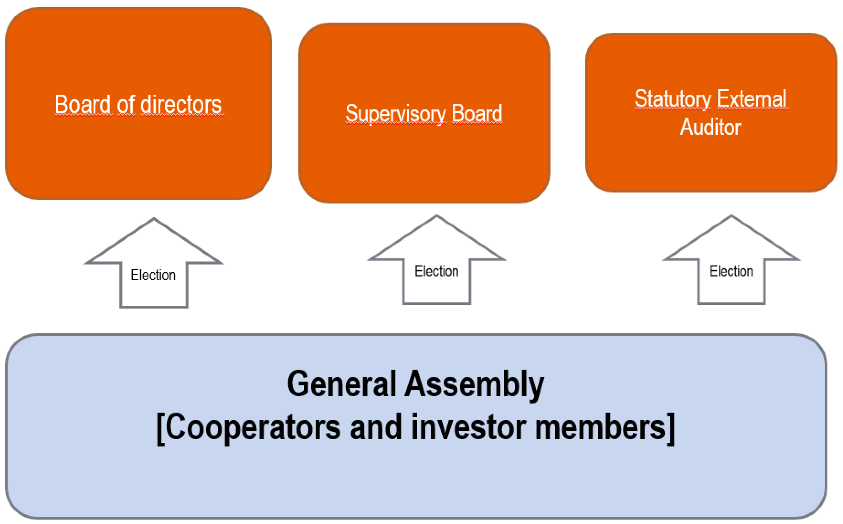 Sustainability 15 00329 g001