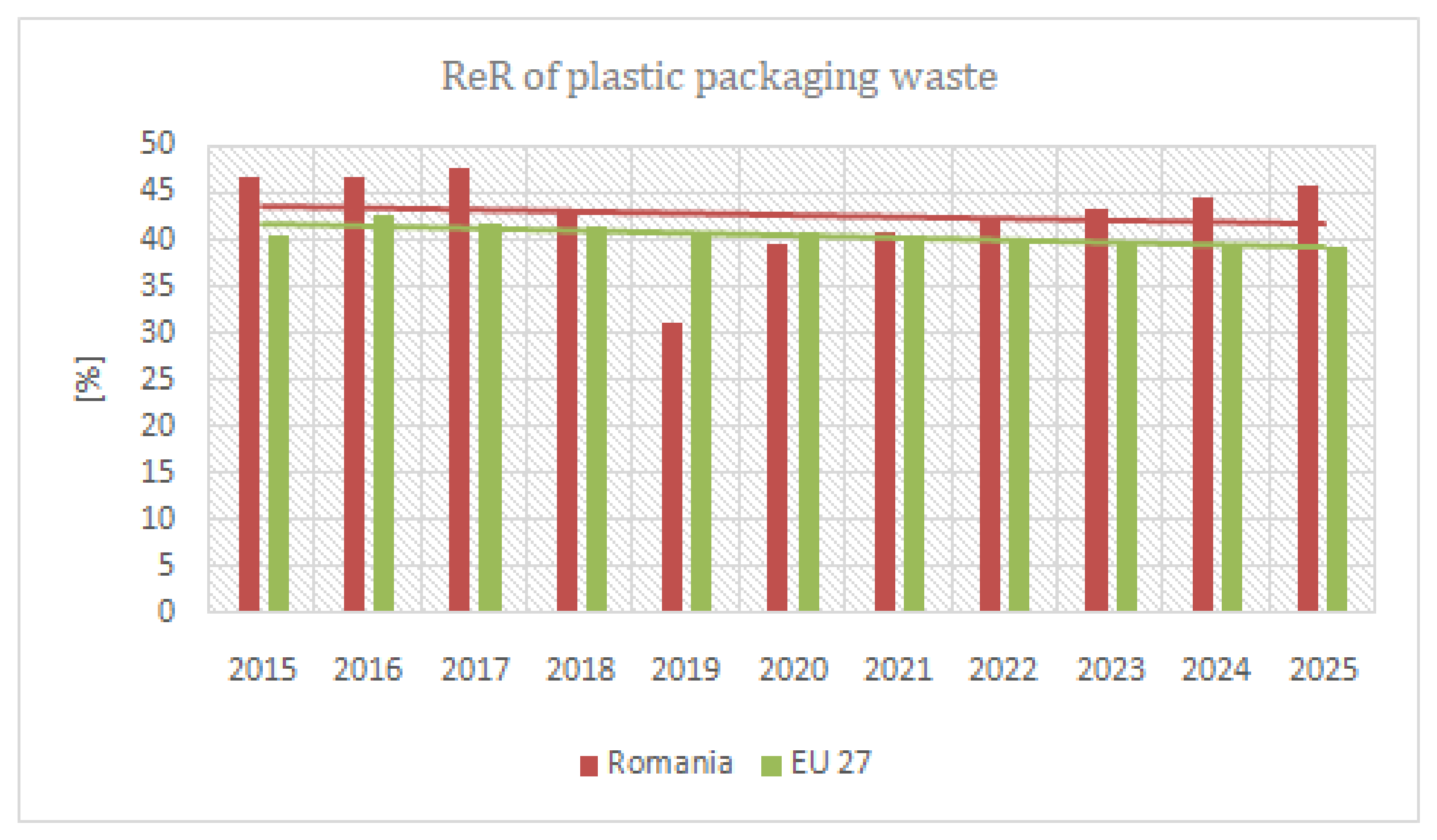 Sustainability 15 00333 g008