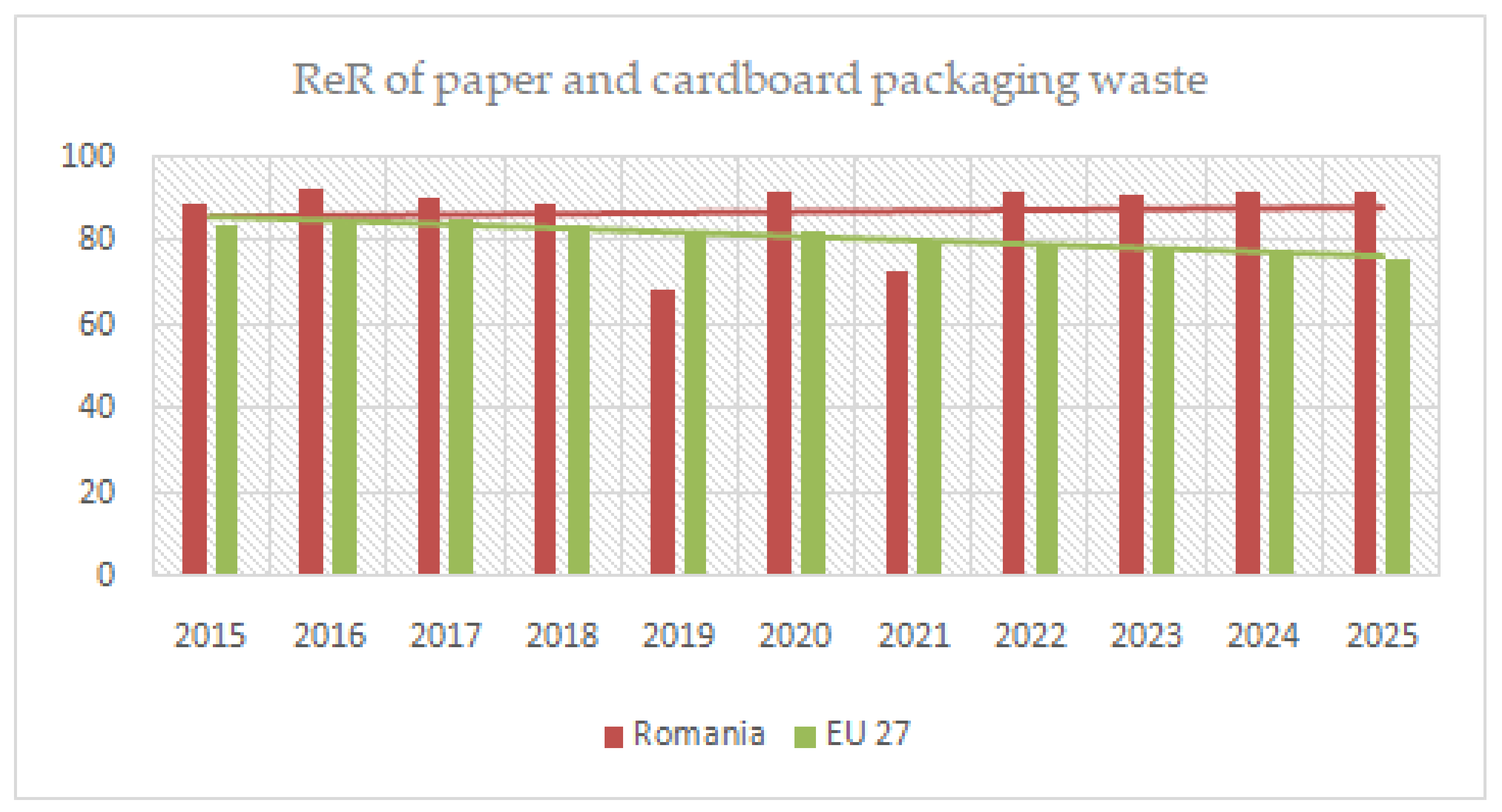 Sustainability 15 00333 g009