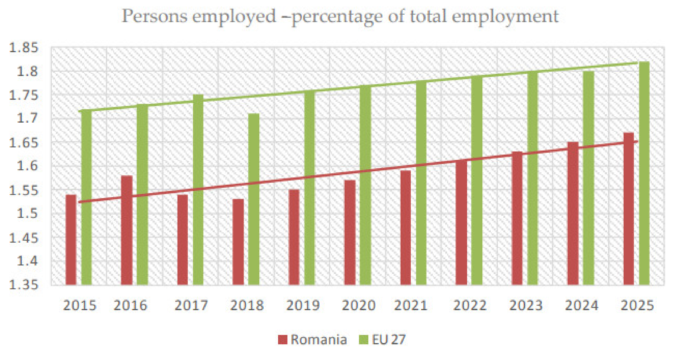 Sustainability 15 00333 g010