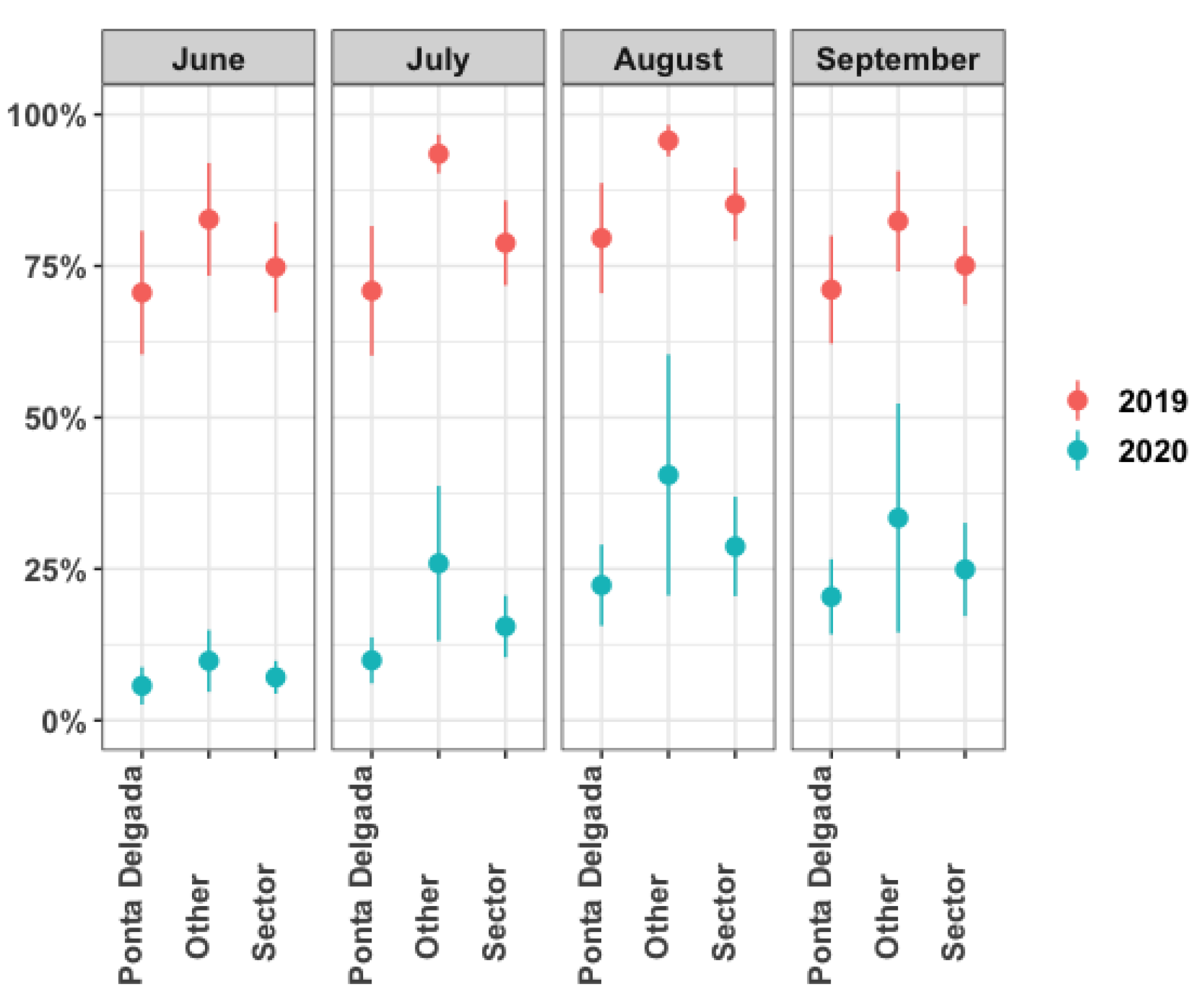 Sustainability 15 00343 g007