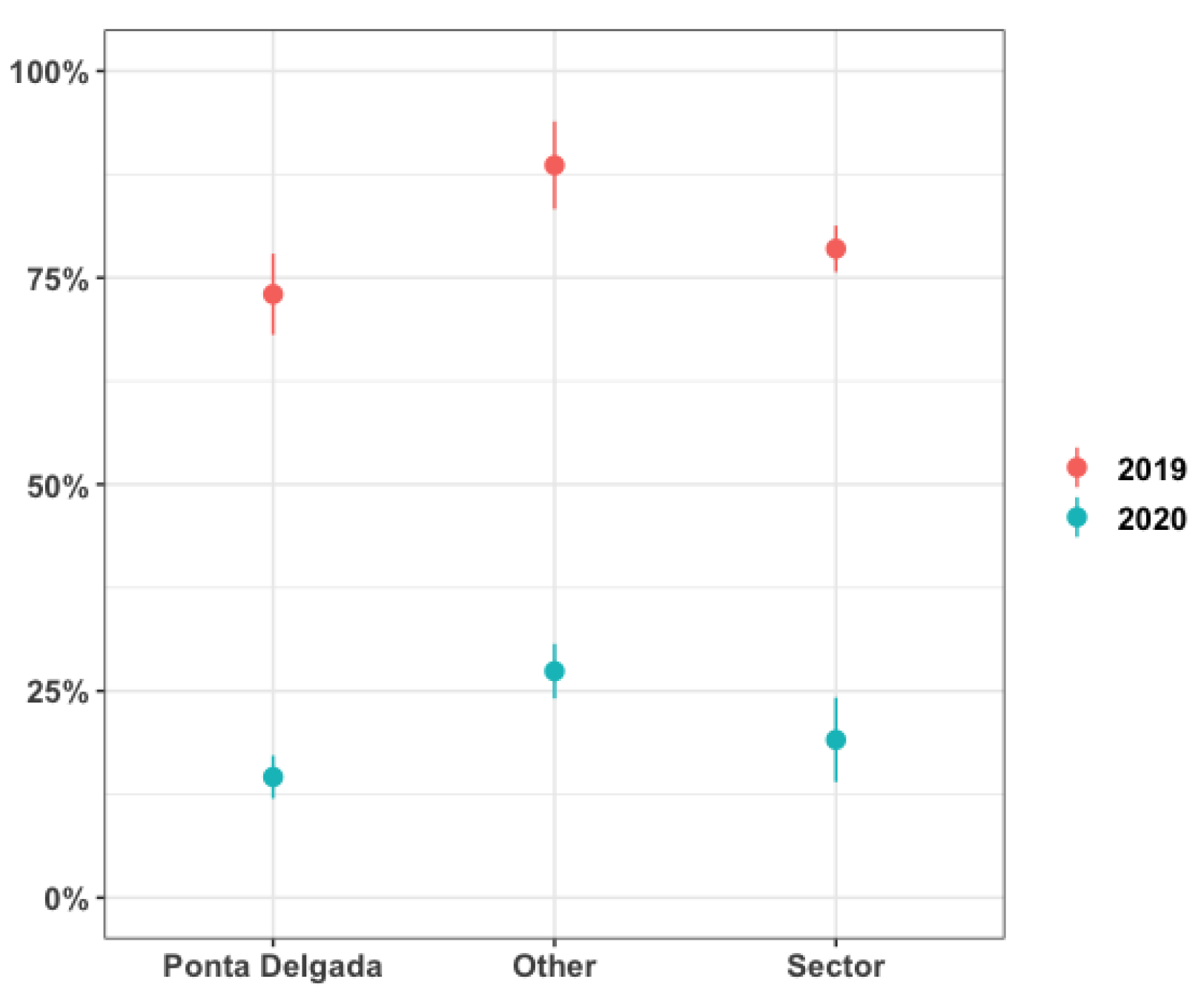 Sustainability 15 00343 g008