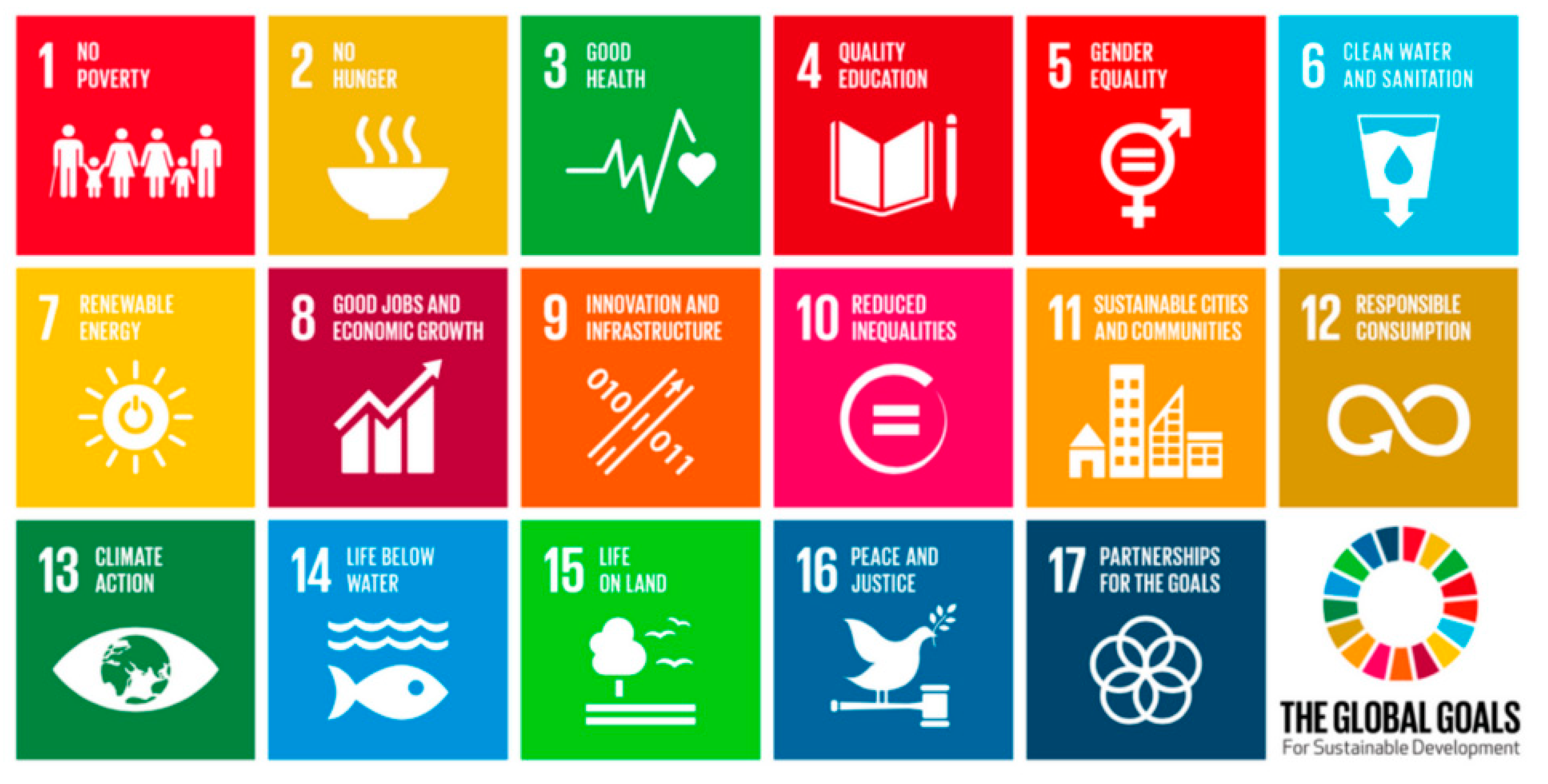 Sustainability 15 00346 g003 Sustainability 15 00346 g003