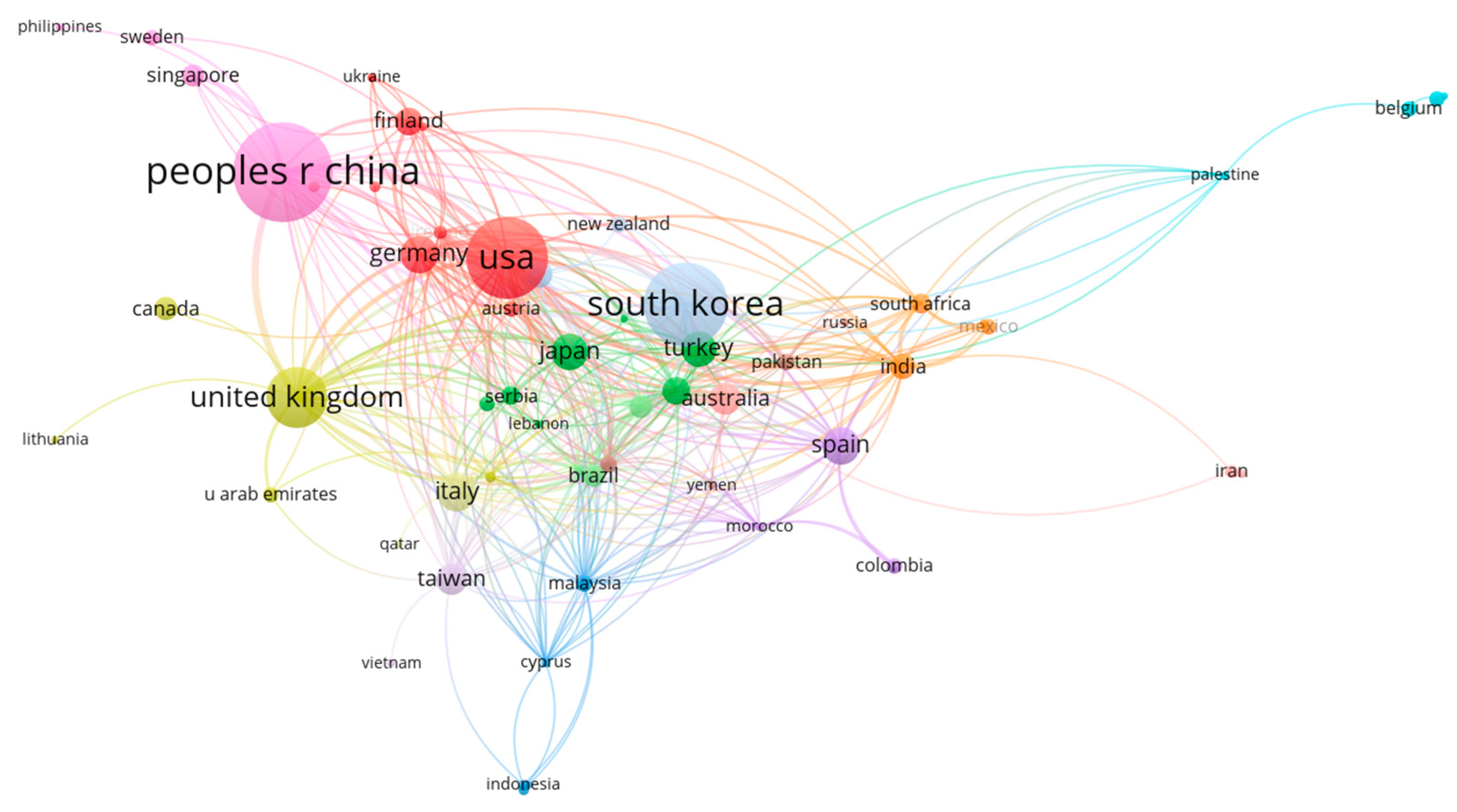 Sustainability 15 00346 g008 Sustainability 15 00346 g008