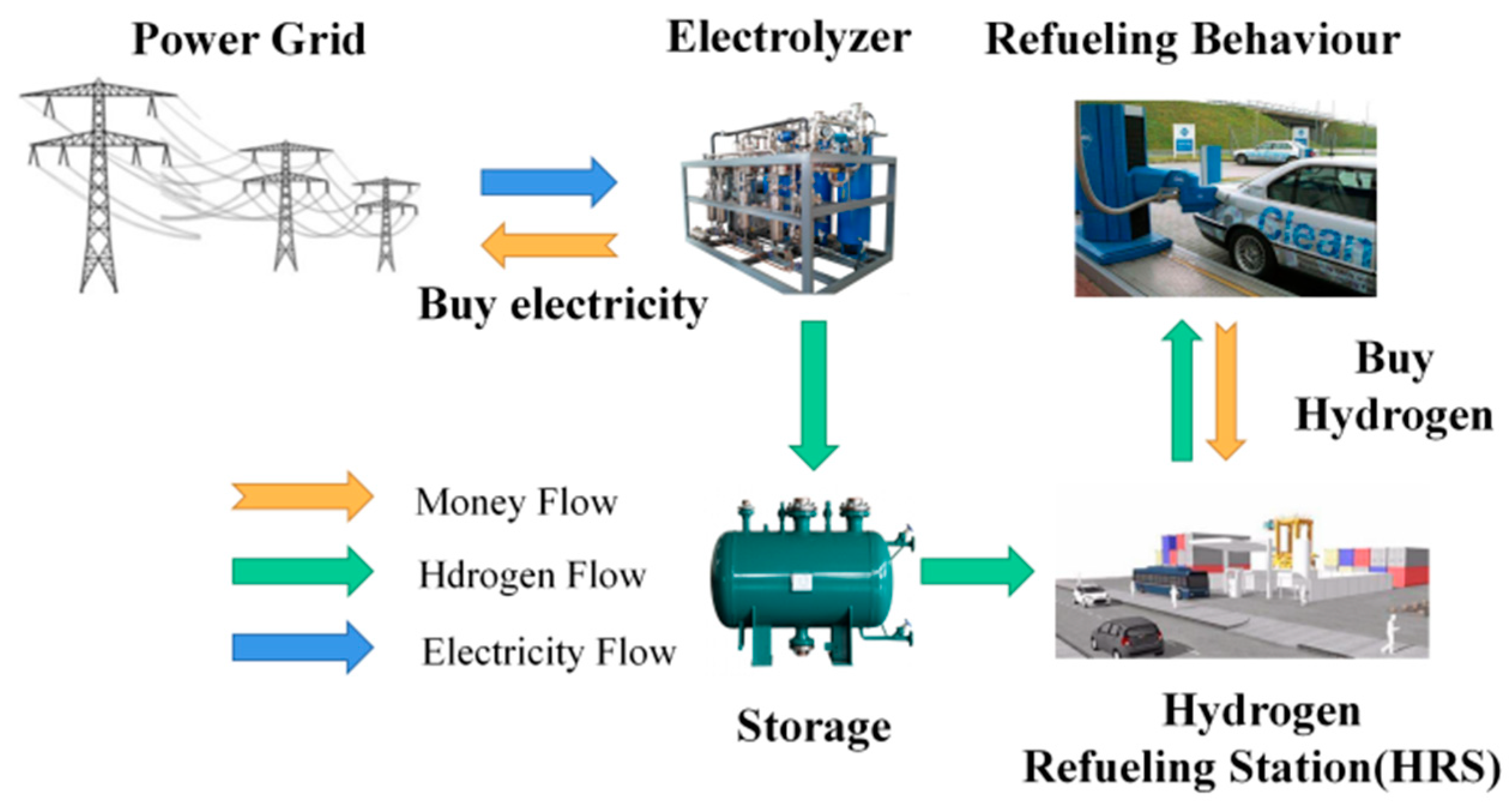 Sustainability 15 00347 g001