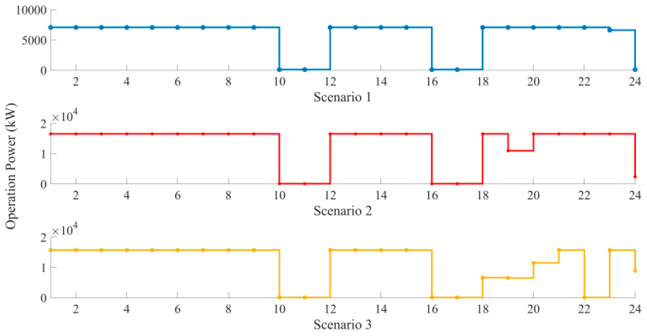 Sustainability 15 00347 g004