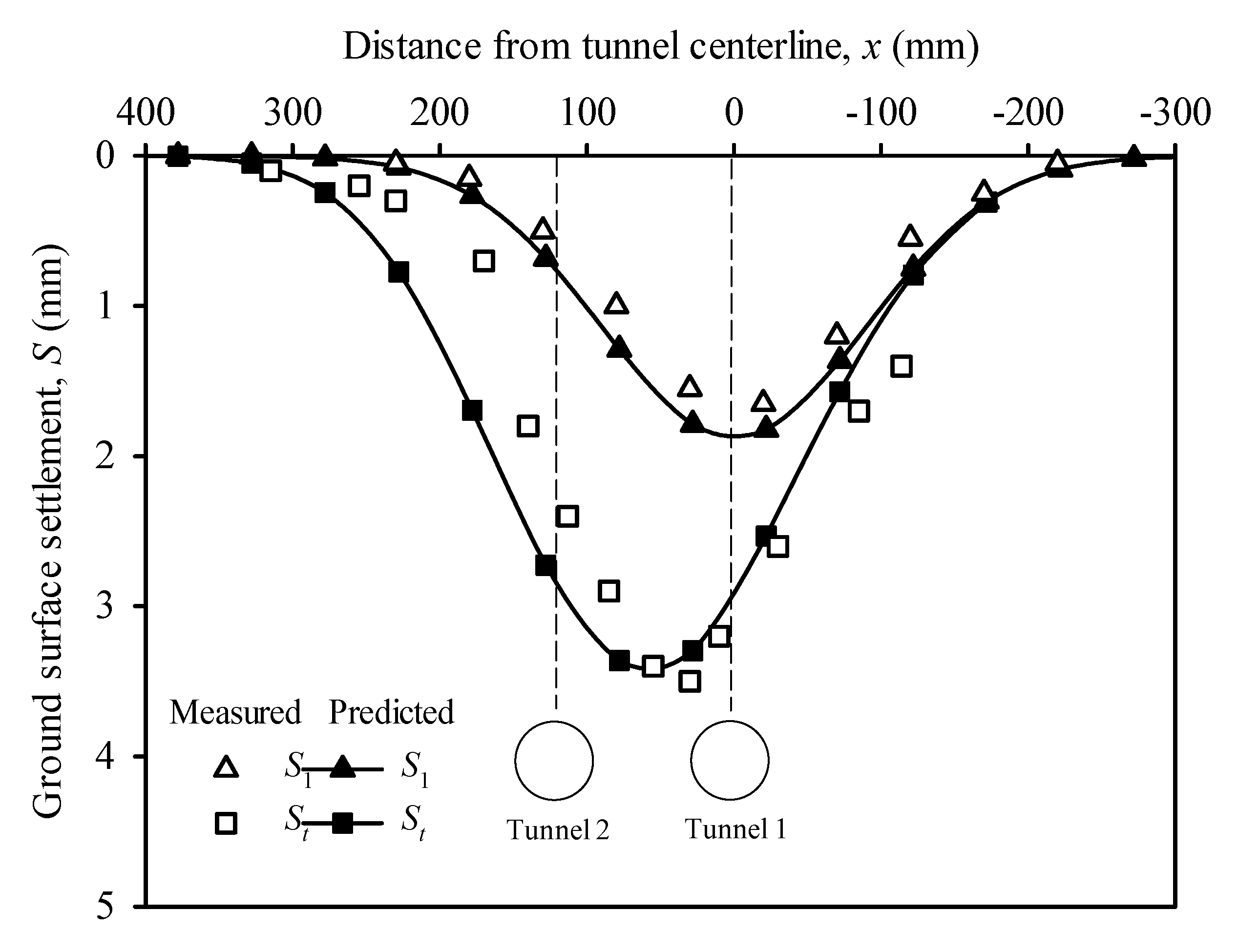 Sustainability 15 00353 g002