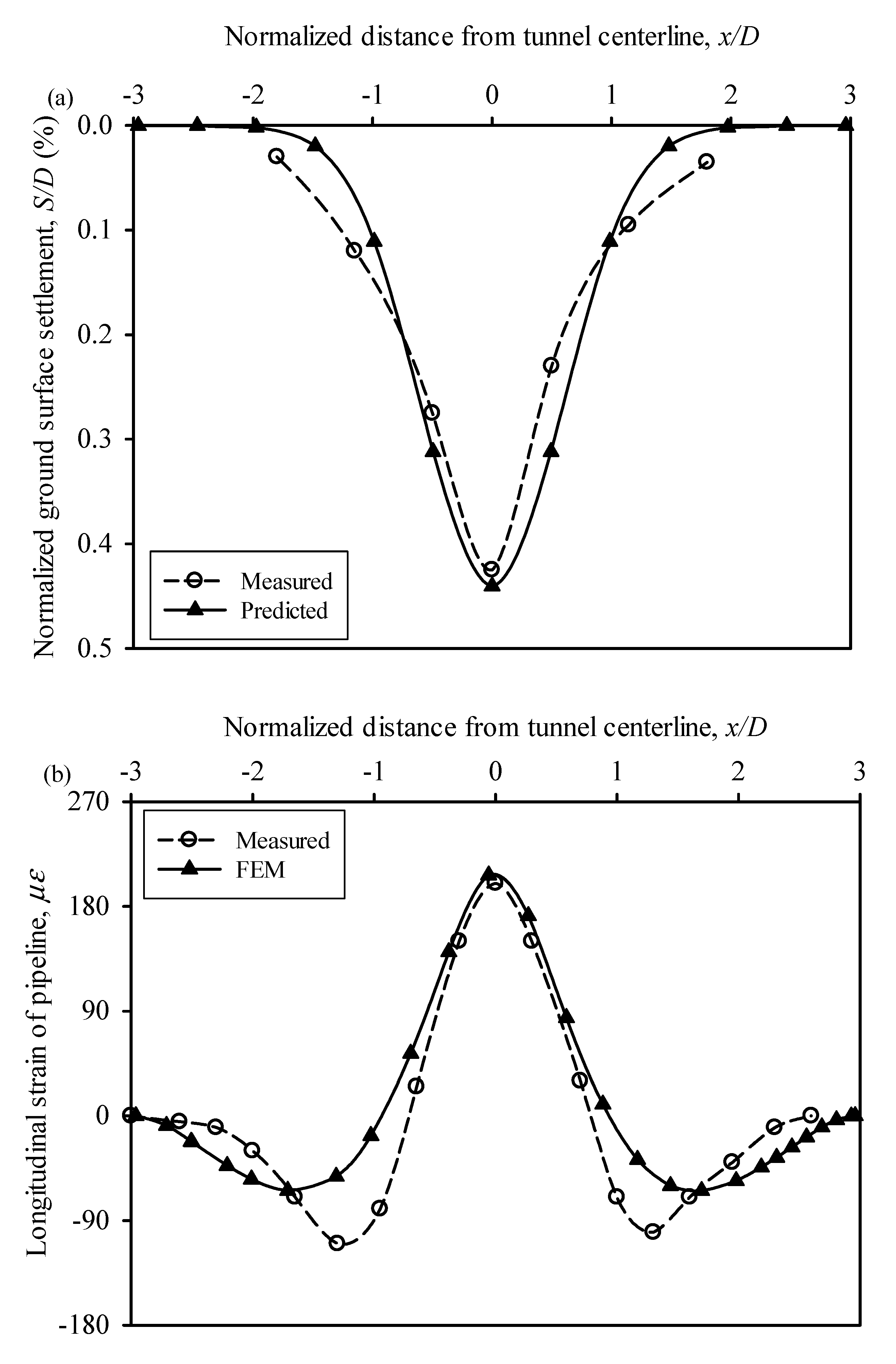 Sustainability 15 00353 g004
