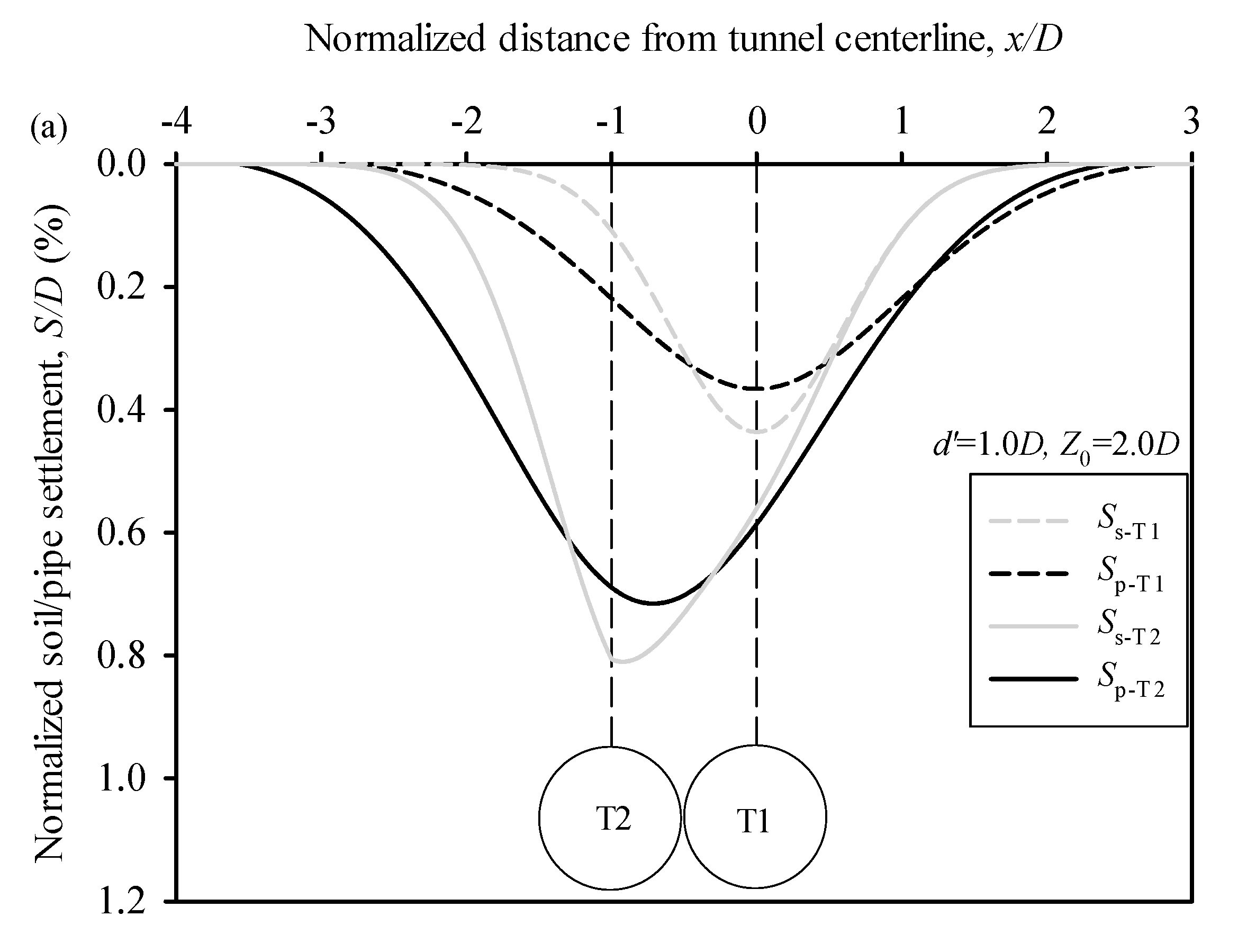 Sustainability 15 00353 g005a