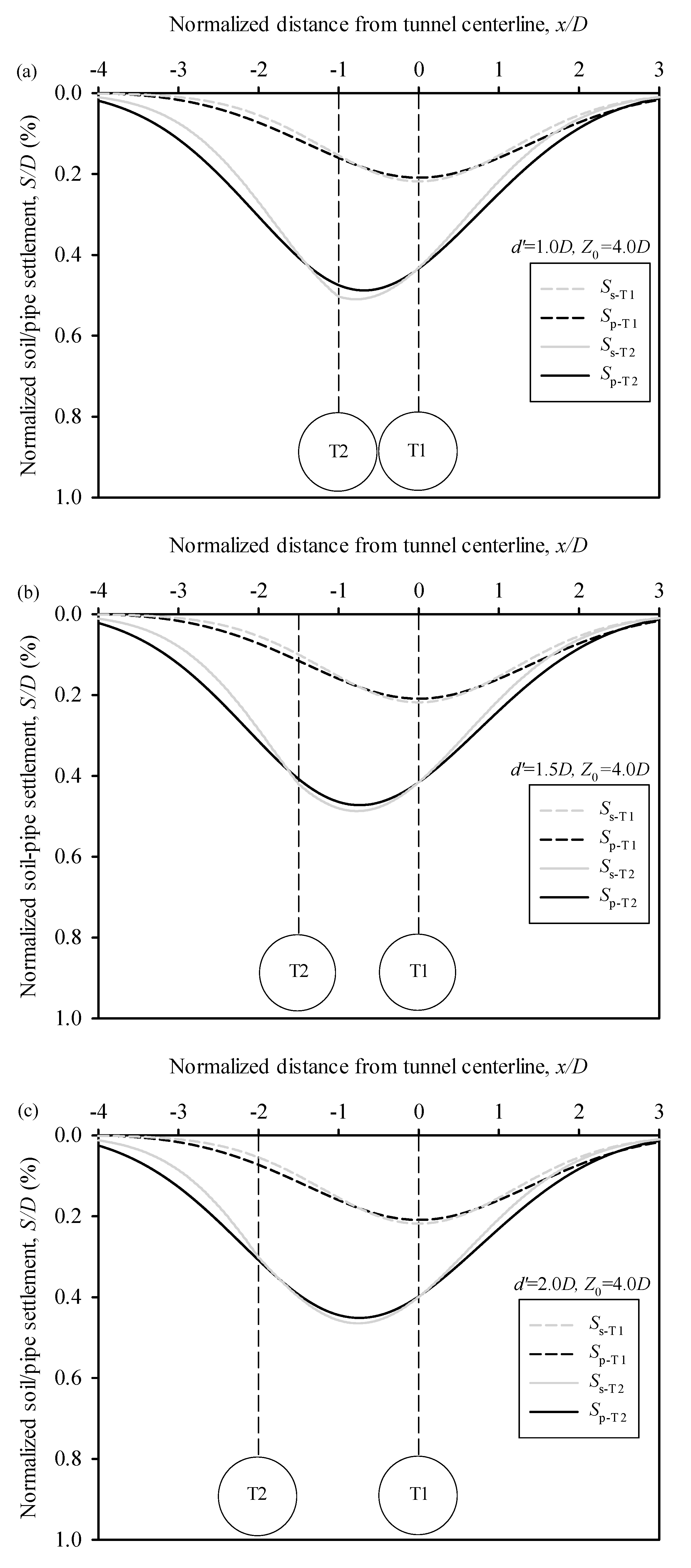 Sustainability 15 00353 g006