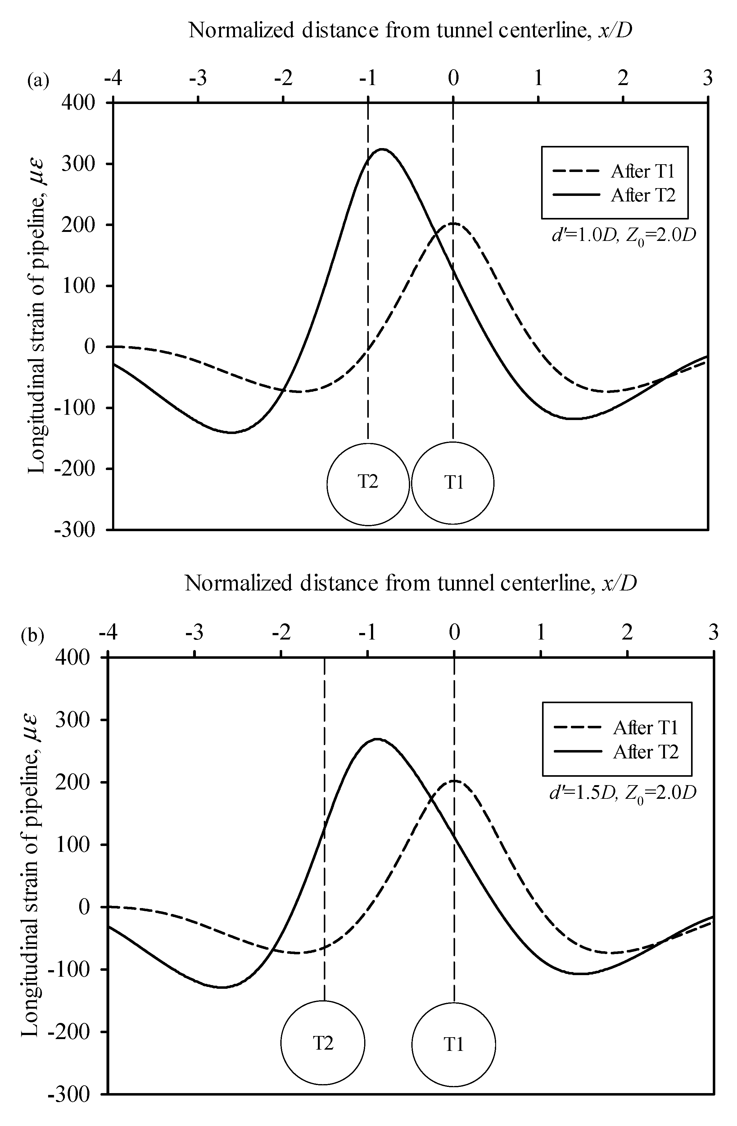 Sustainability 15 00353 g007a
