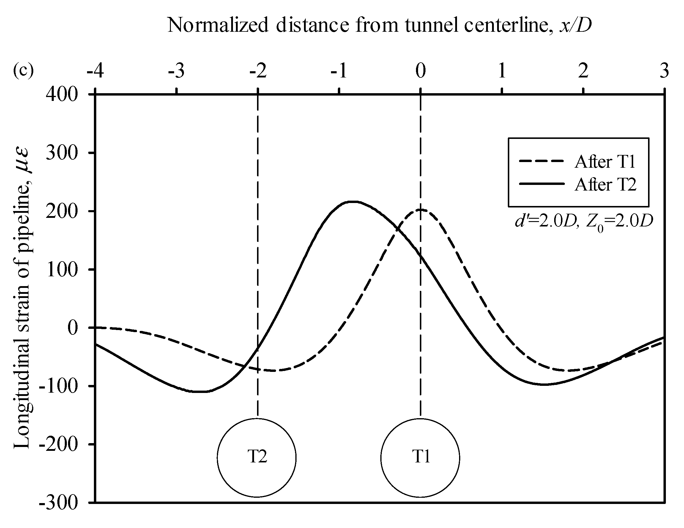 Sustainability 15 00353 g007b