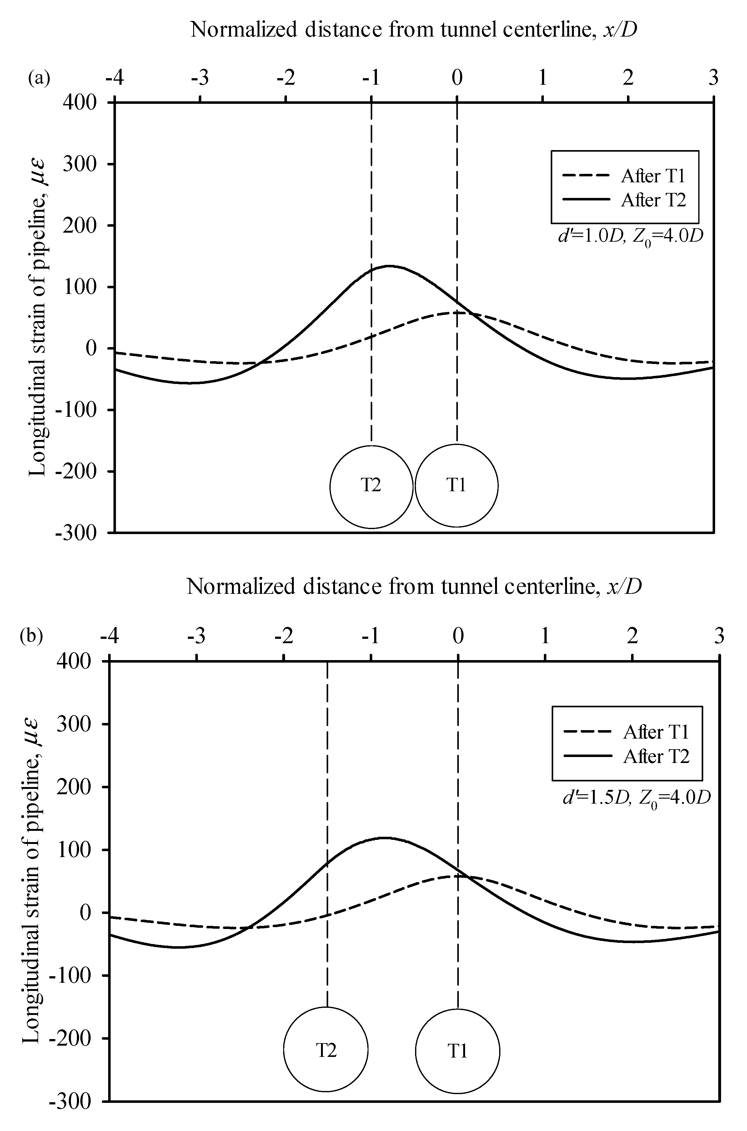 Sustainability 15 00353 g008a