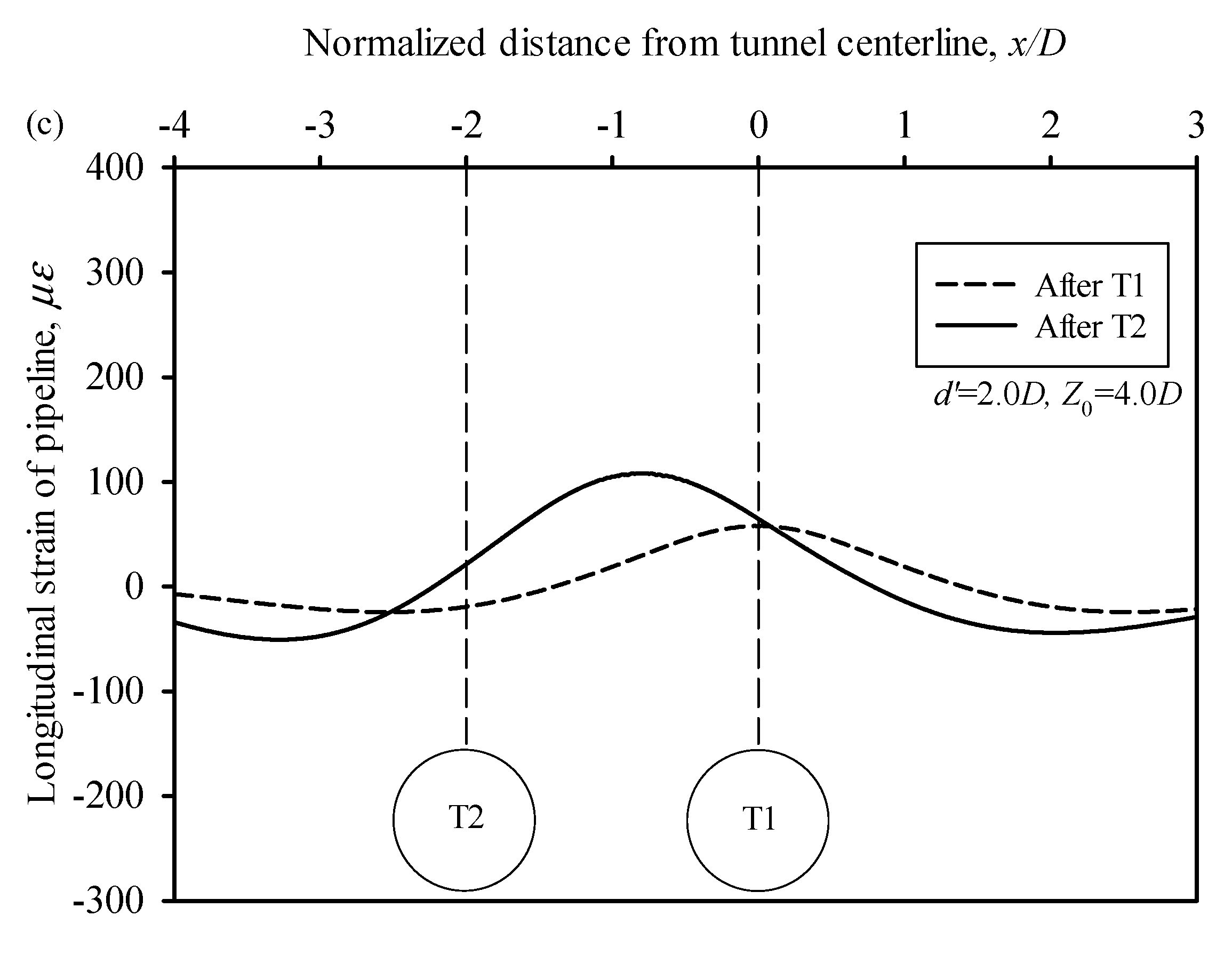 Sustainability 15 00353 g008b