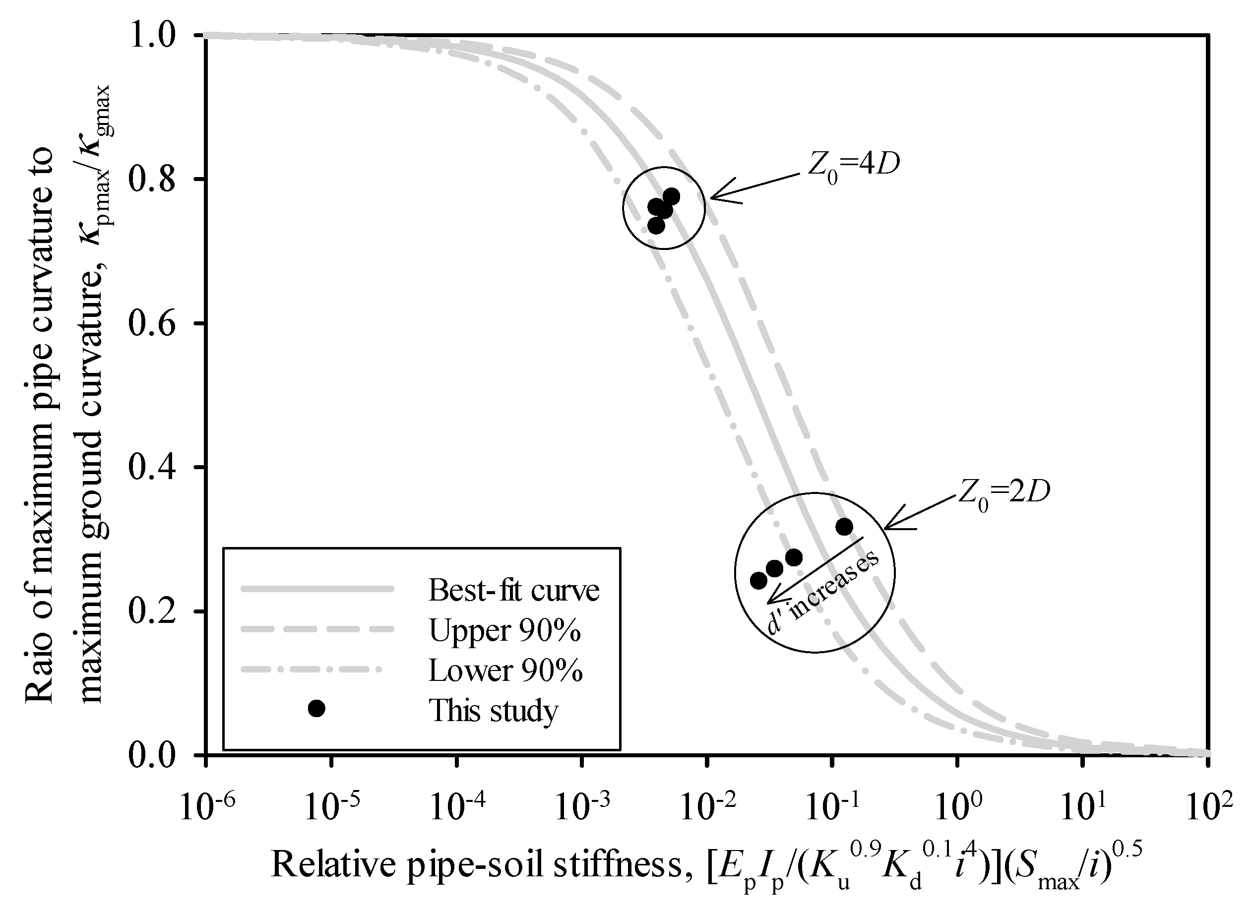 Sustainability 15 00353 g009