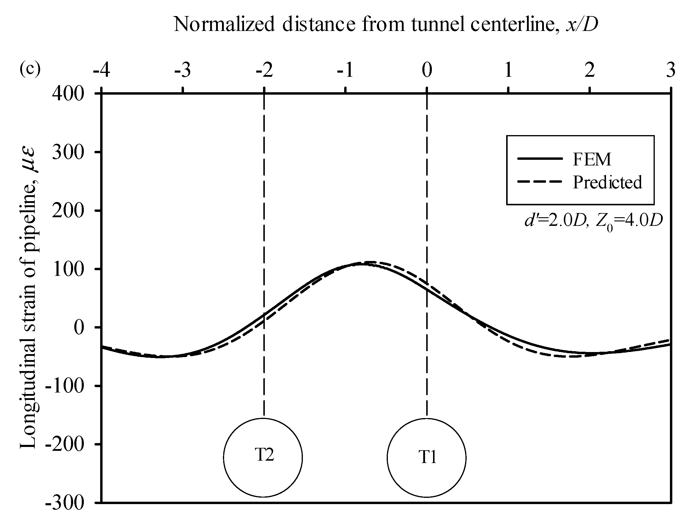 Sustainability 15 00353 g011b