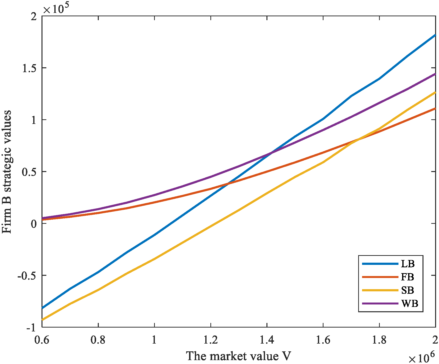 Sustainability 15 00359 g003 Sustainability 15 00359 g003