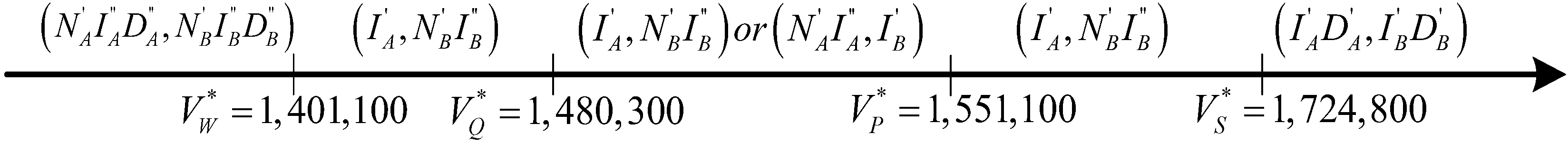 Sustainability 15 00359 g004 Sustainability 15 00359 g004