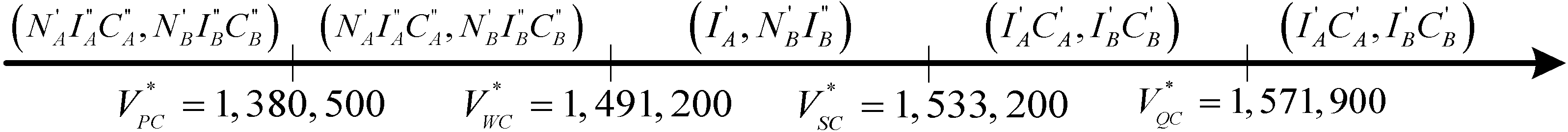 Sustainability 15 00359 g007 Sustainability 15 00359 g007