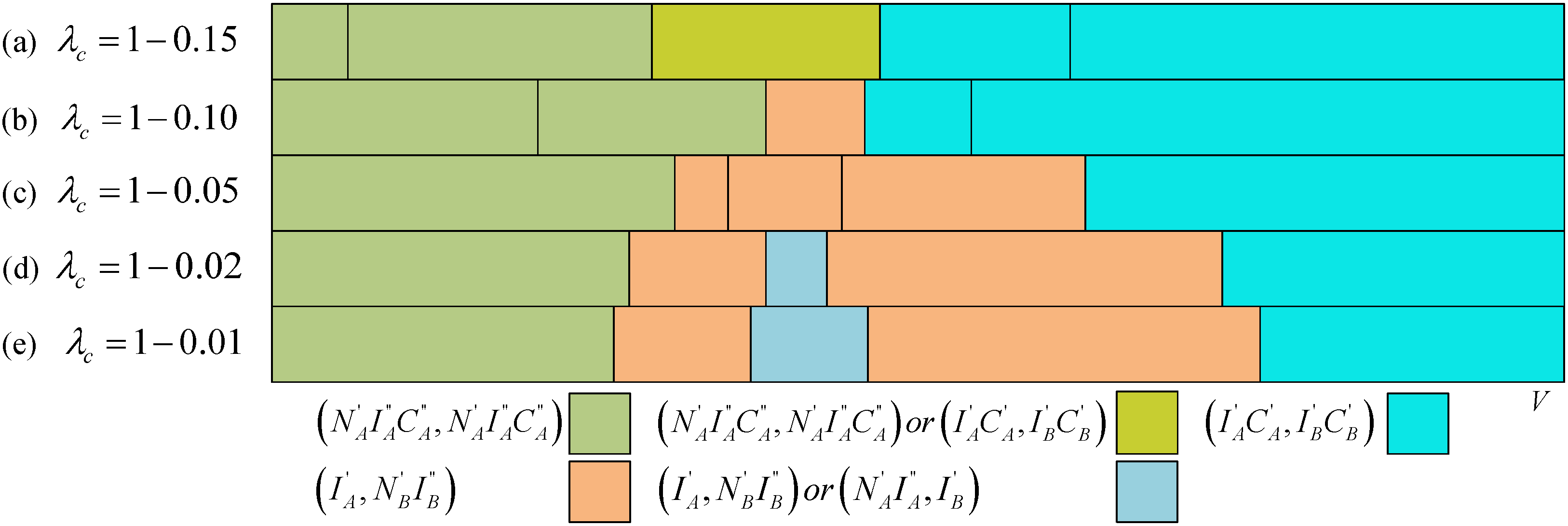 Sustainability 15 00359 g008 Sustainability 15 00359 g008