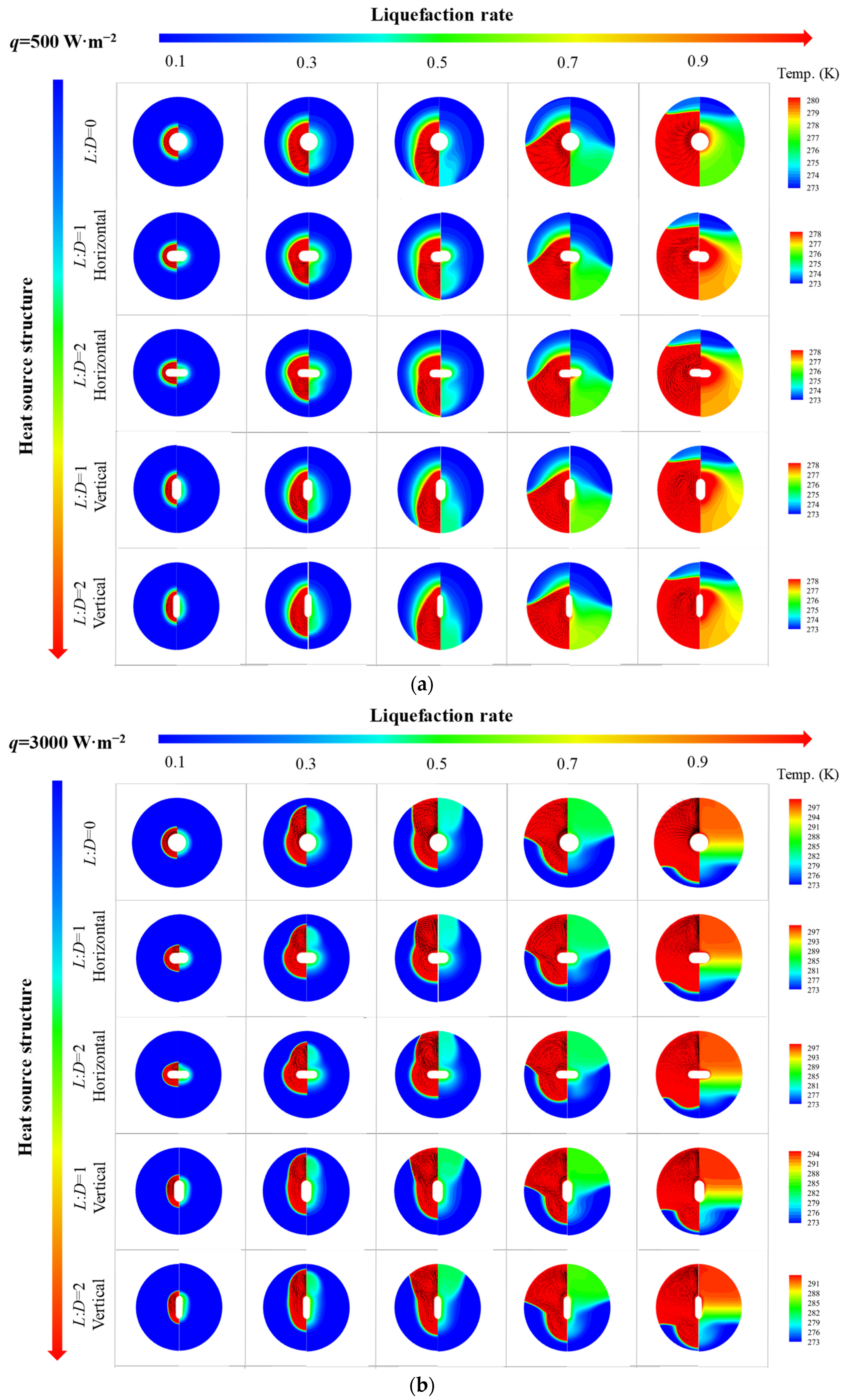 Sustainability 15 00365 g009